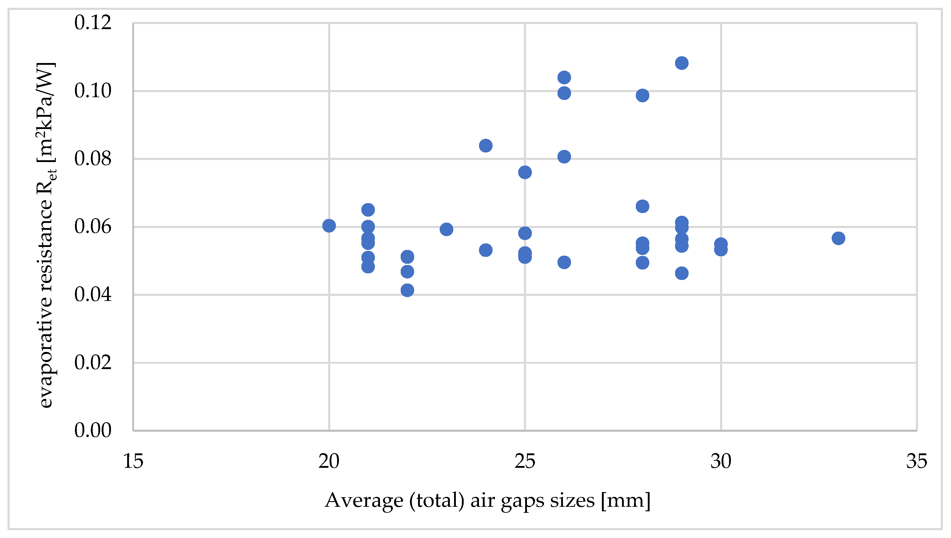 Materials 18 02098 g011