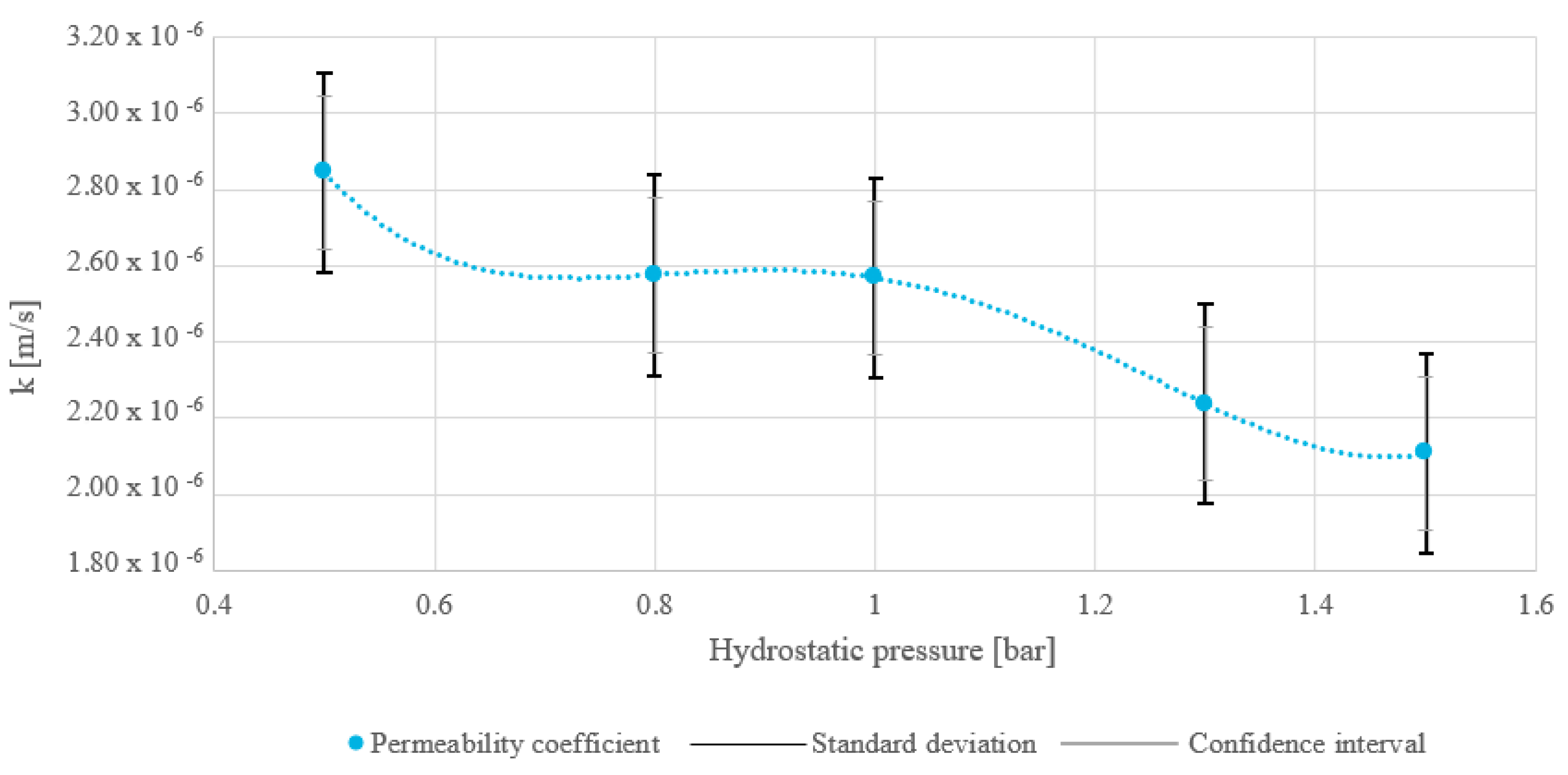Materials 18 02103 g007