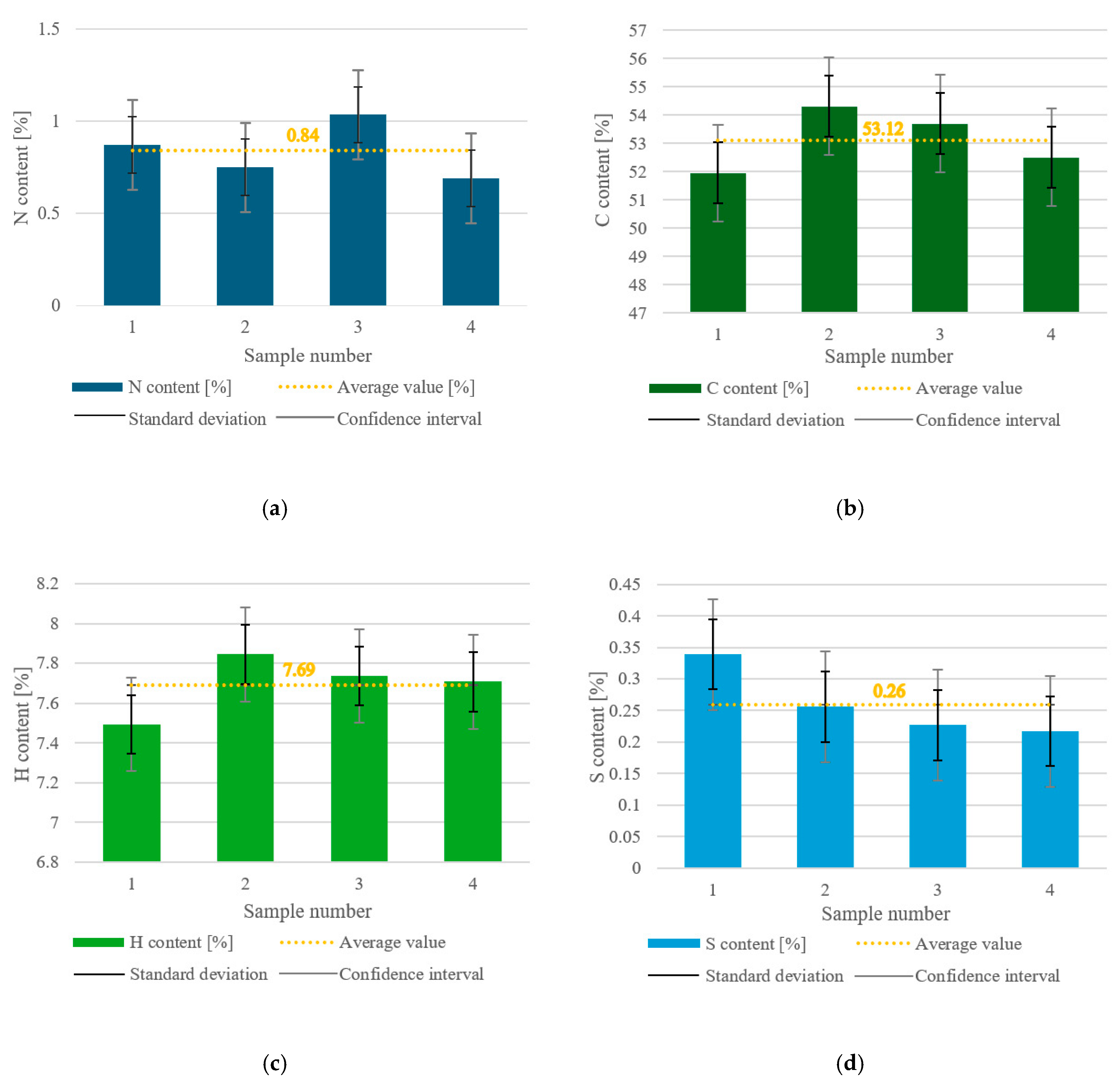 Materials 18 02103 g008