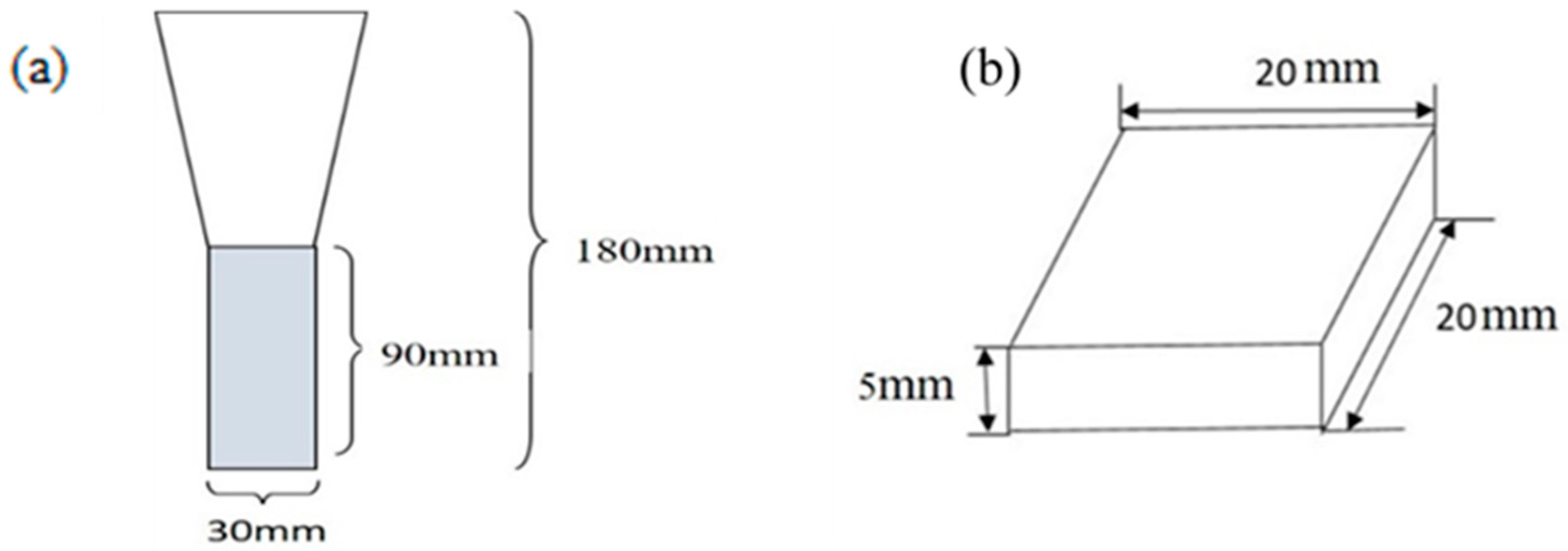Materials 18 02107 g001