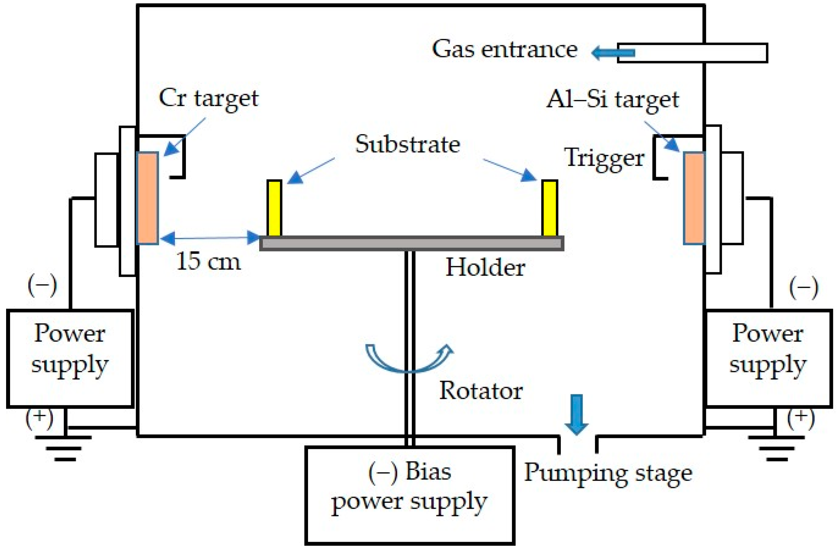Materials 18 02107 g003