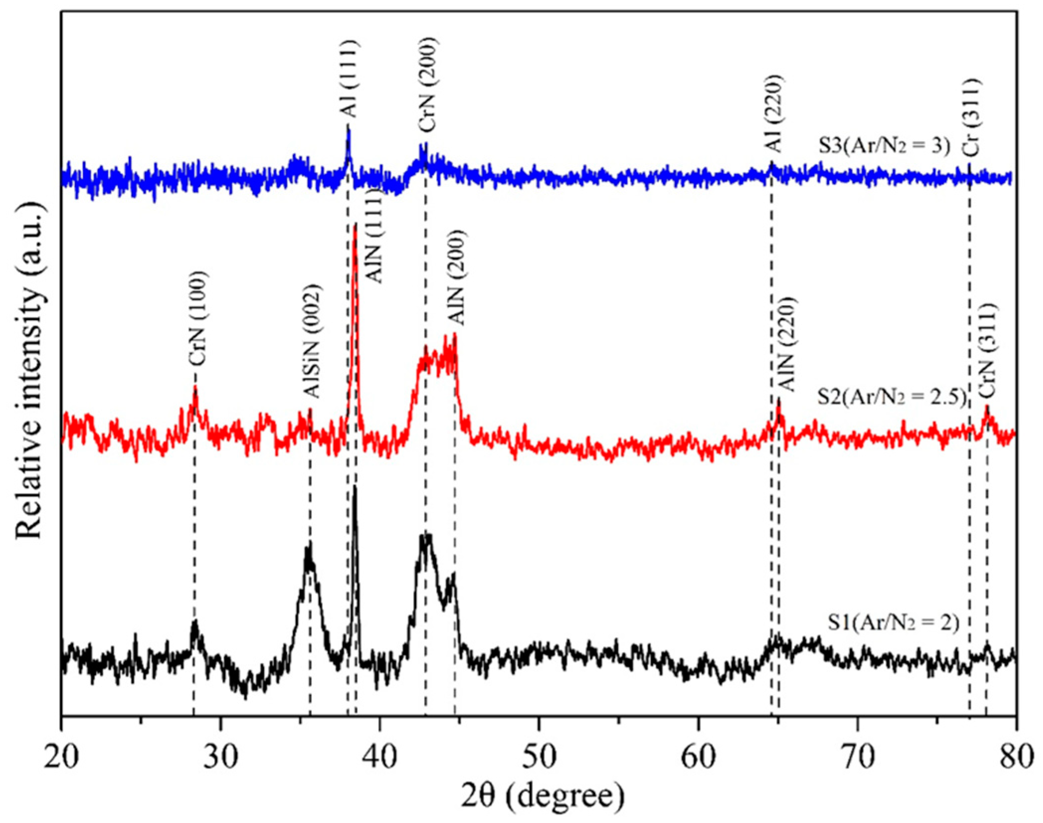 Materials 18 02107 g005