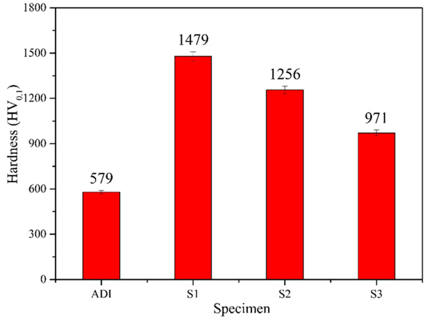 Materials 18 02107 g011