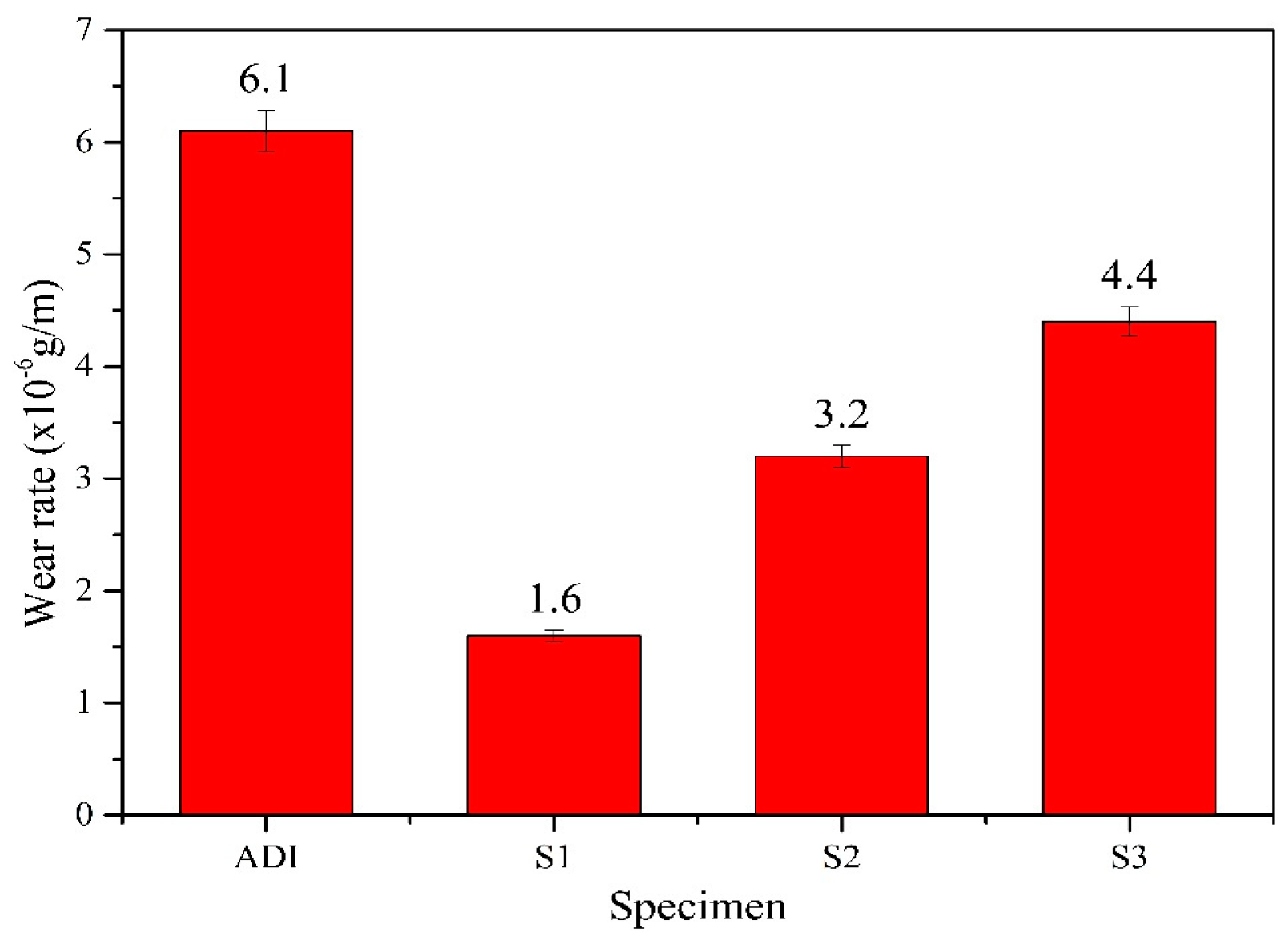 Materials 18 02107 g013