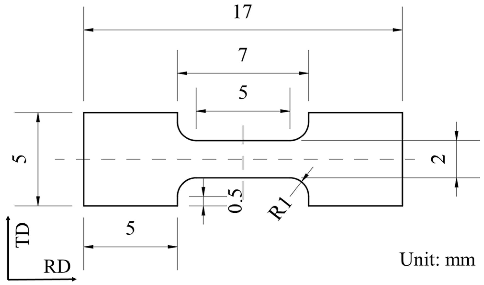 Materials 18 02109 g002