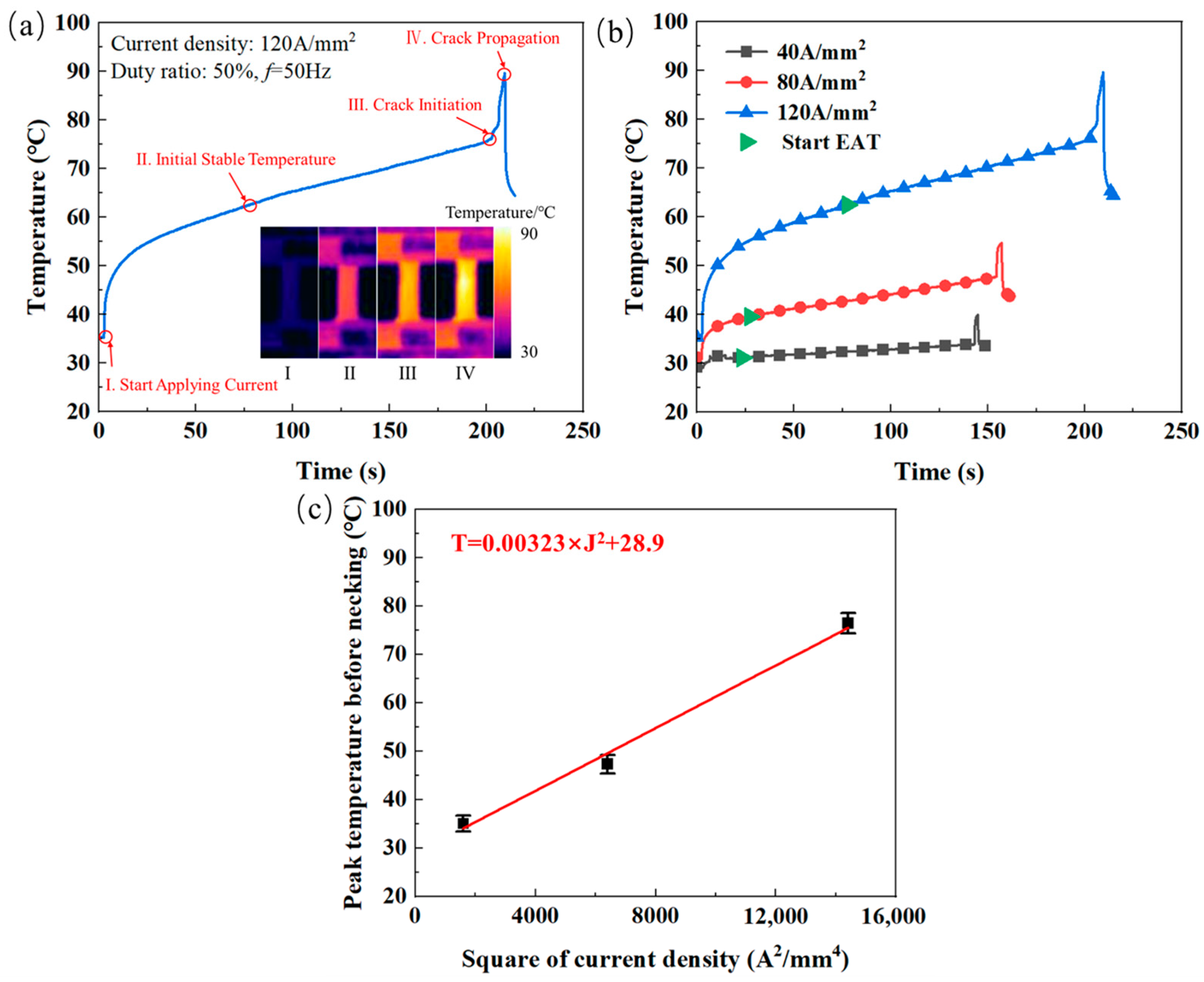Materials 18 02109 g004