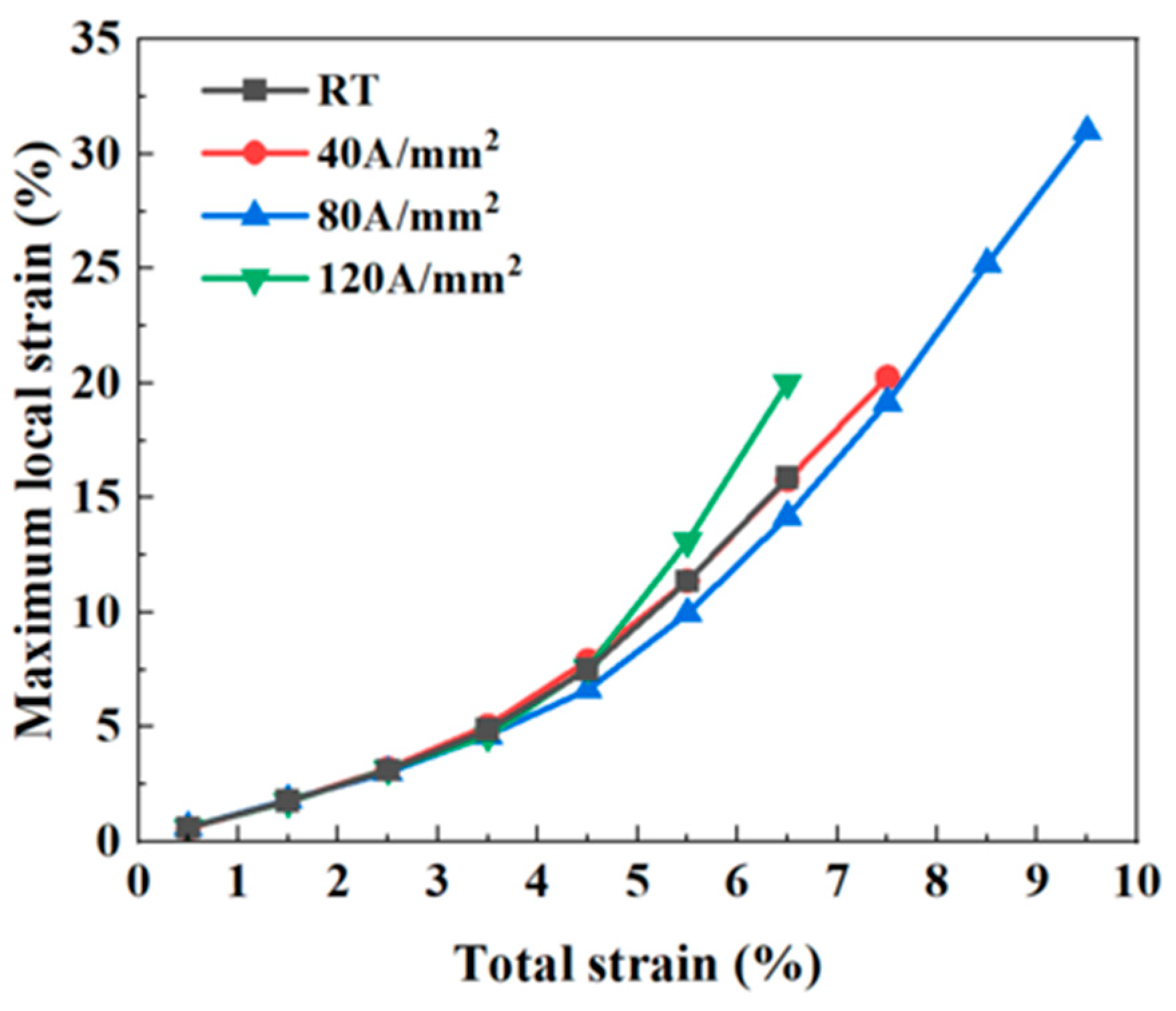 Materials 18 02109 g006