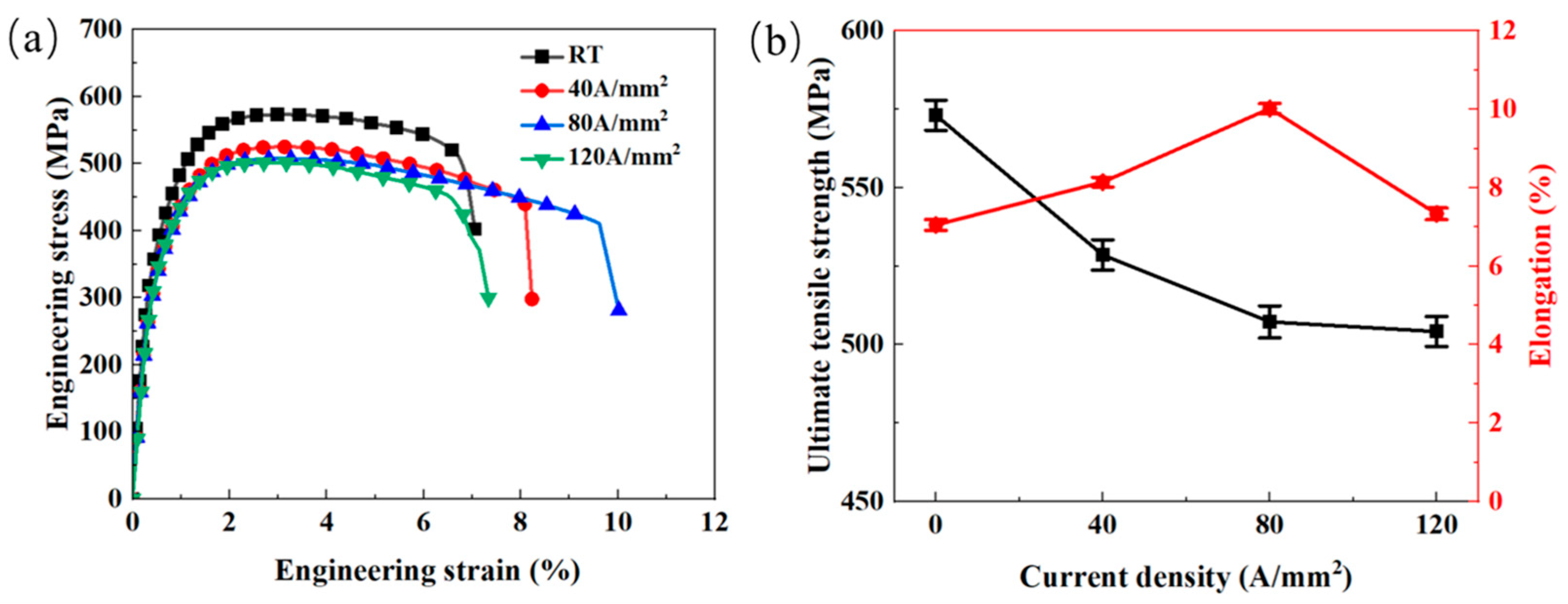 Materials 18 02109 g008