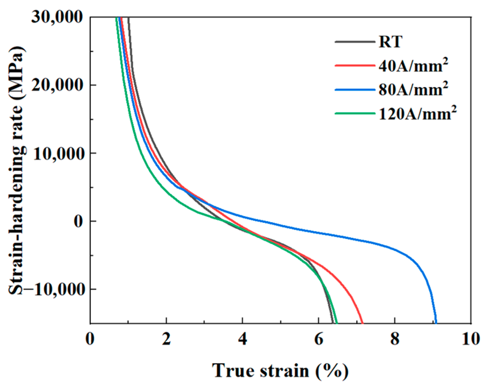 Materials 18 02109 g009