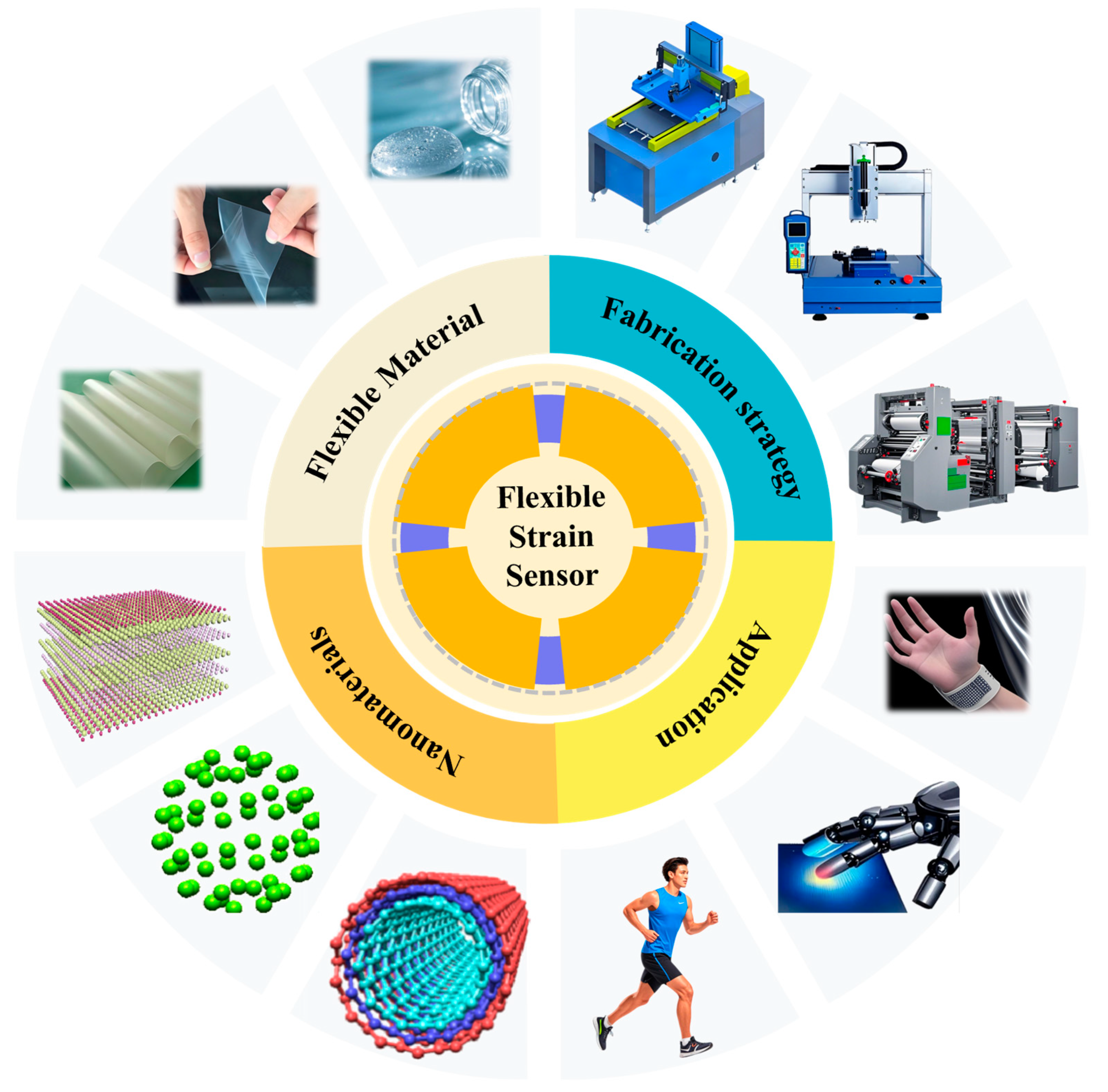 Materials 18 02113 g001