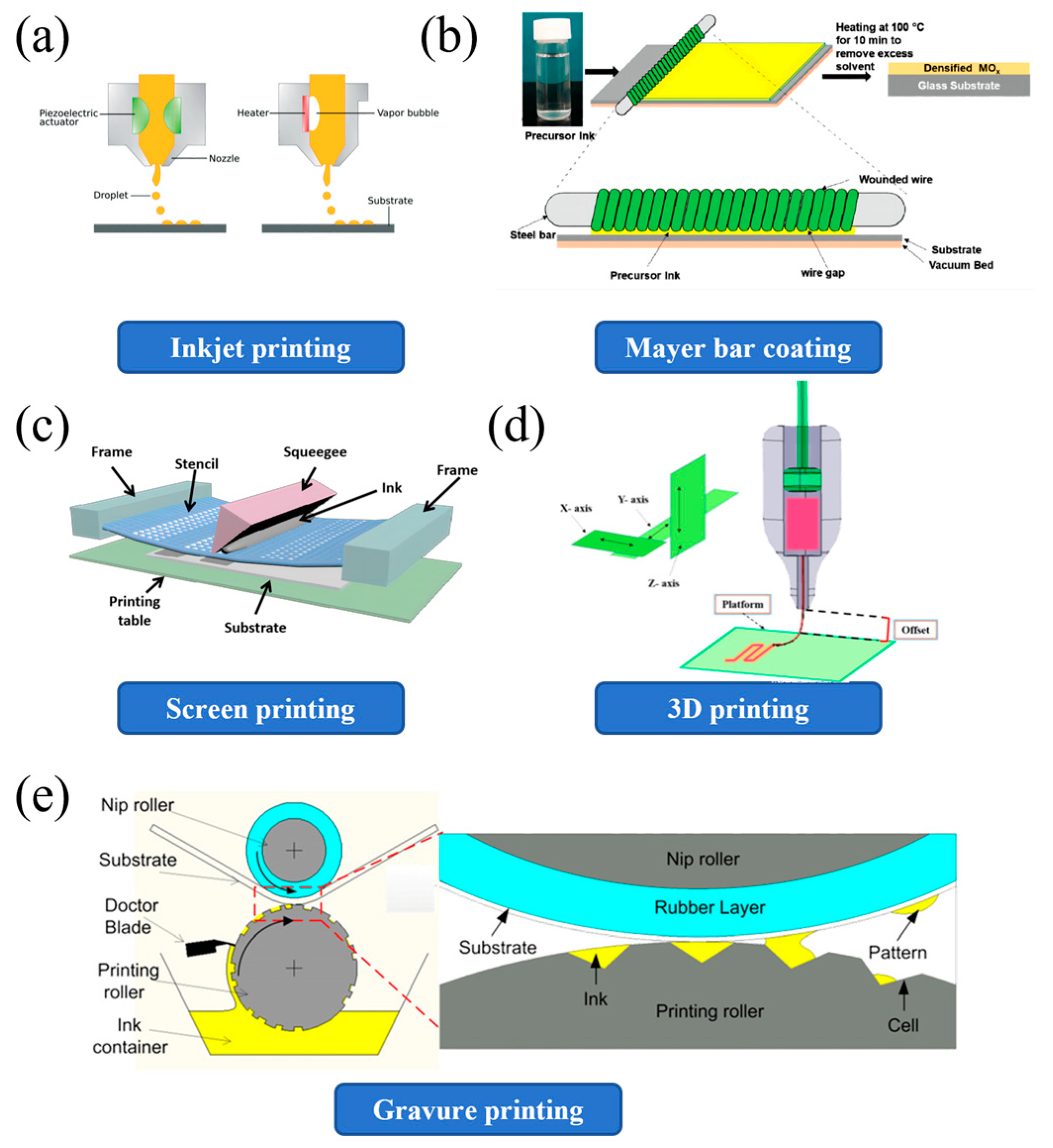 Materials 18 02113 g002