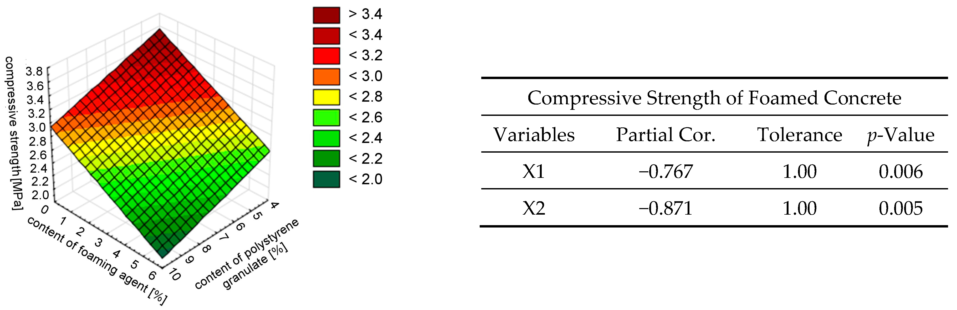 Materials 18 02115 g010 Materials 18 02115 g010