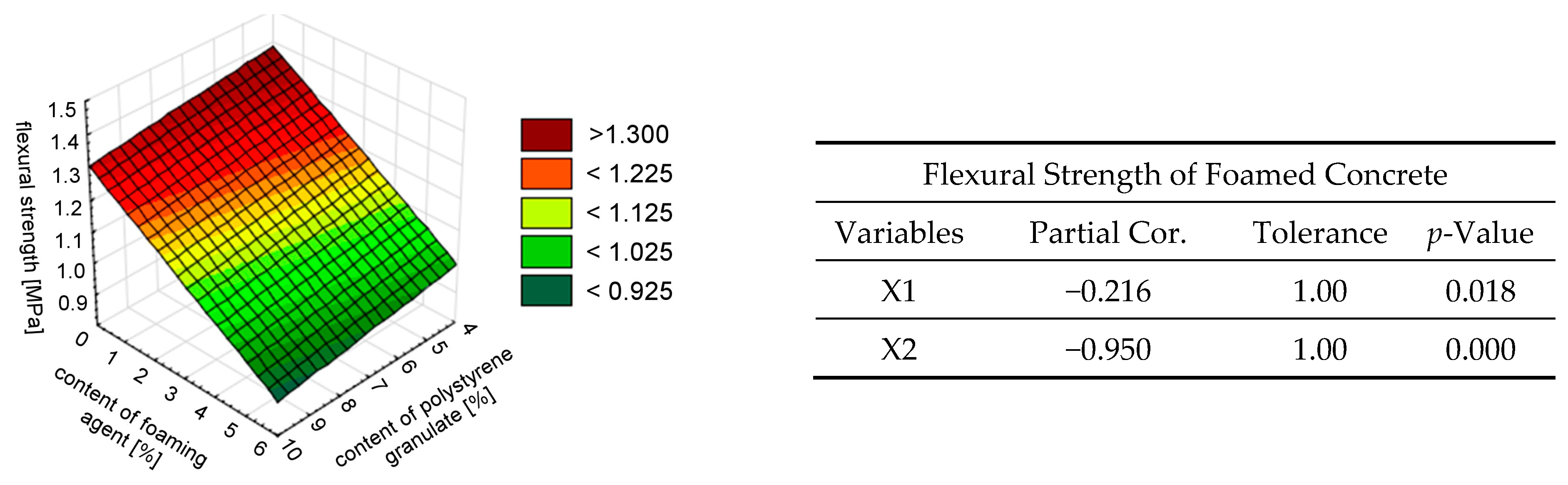 Materials 18 02115 g011 Materials 18 02115 g011
