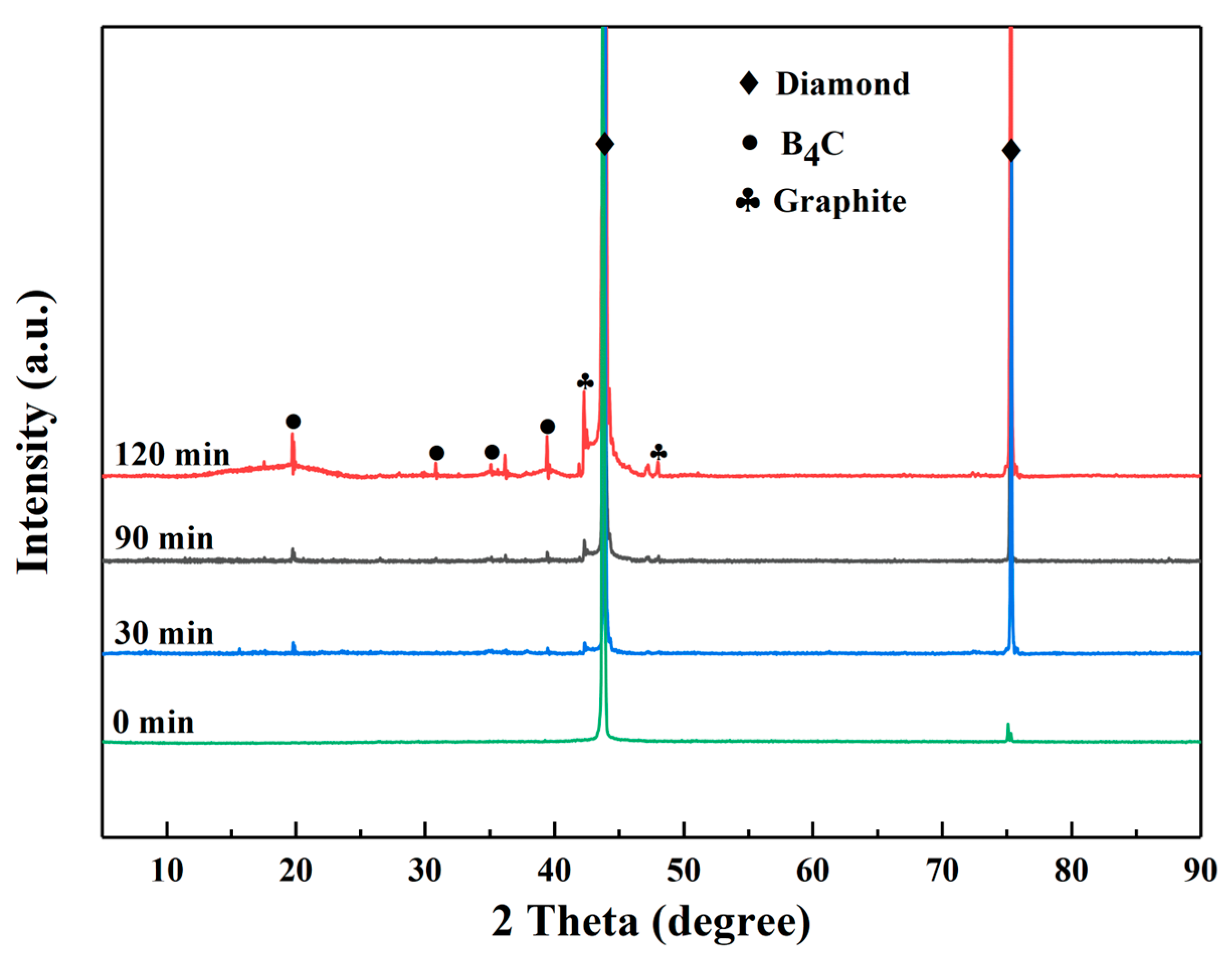 Materials 18 02117 g003 Materials 18 02117 g003