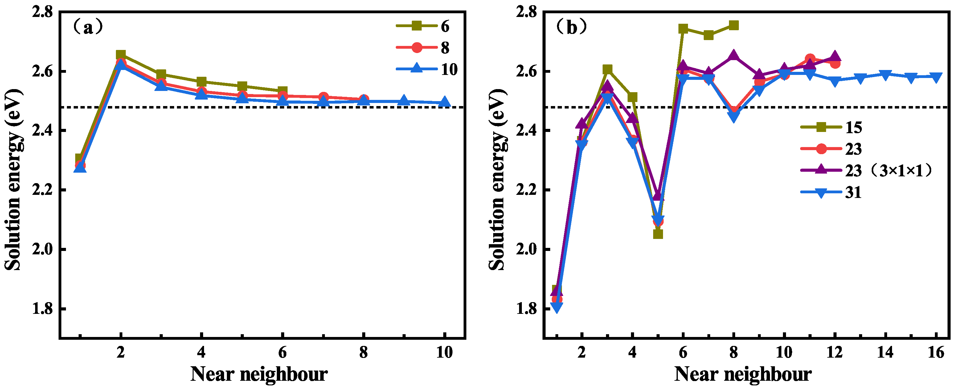 Materials 18 02118 g004