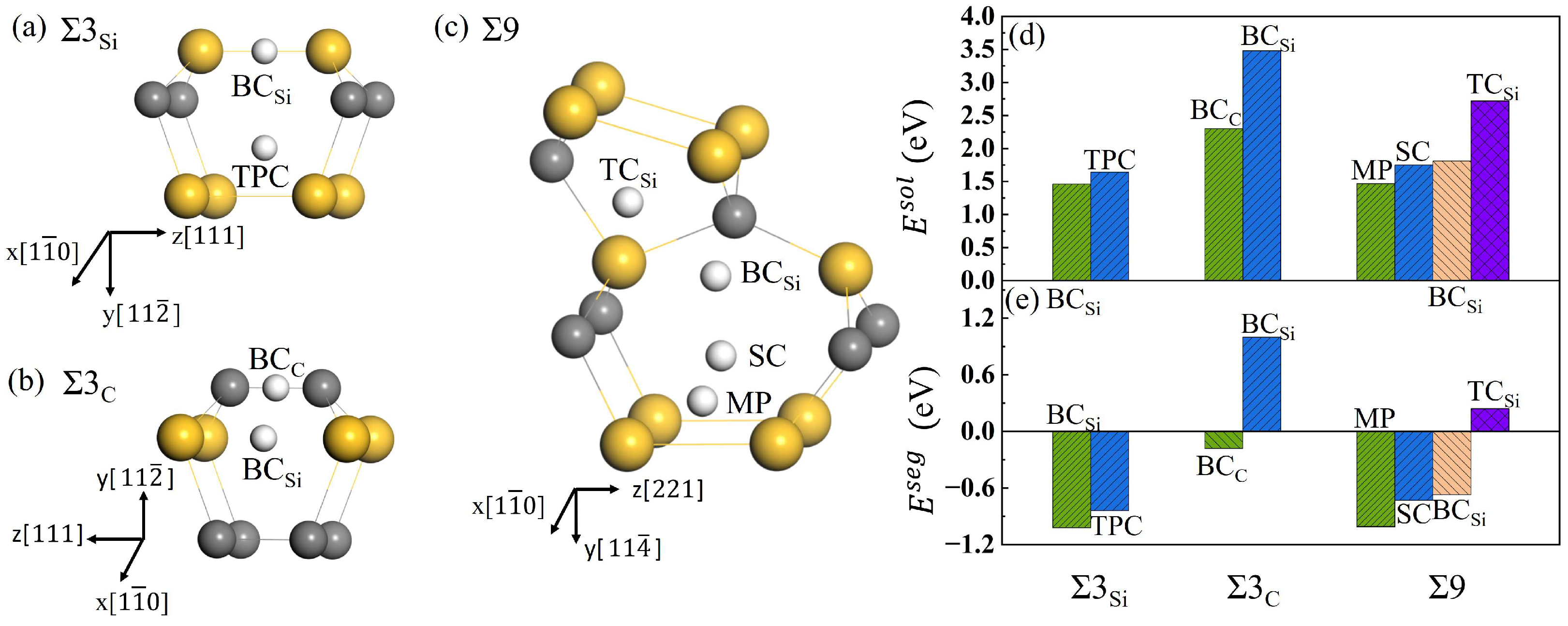 Materials 18 02118 g005