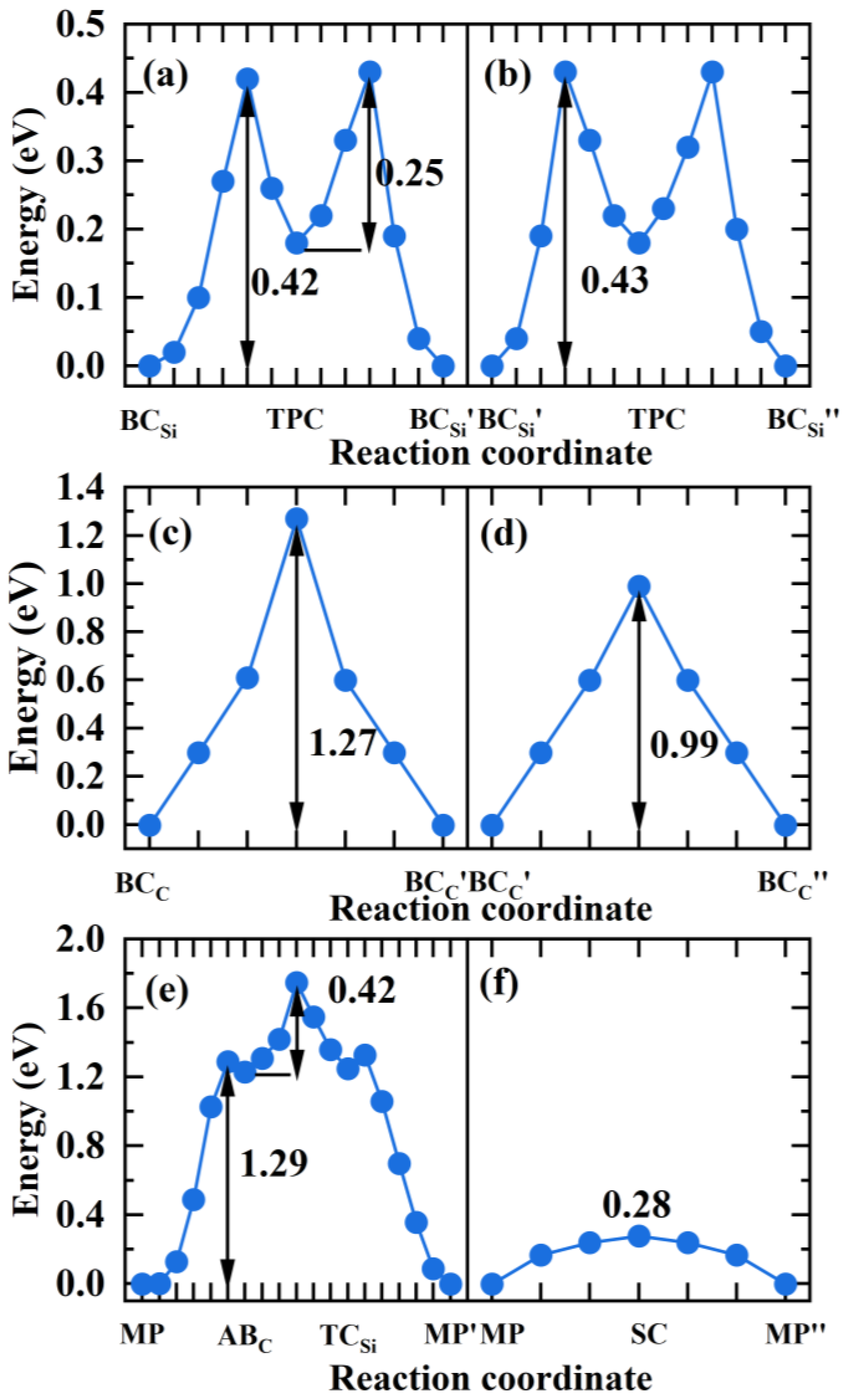 Materials 18 02118 g009