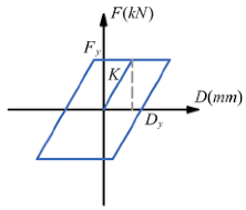 Materials 18 02120 i001