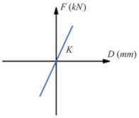 Materials 18 02120 i002