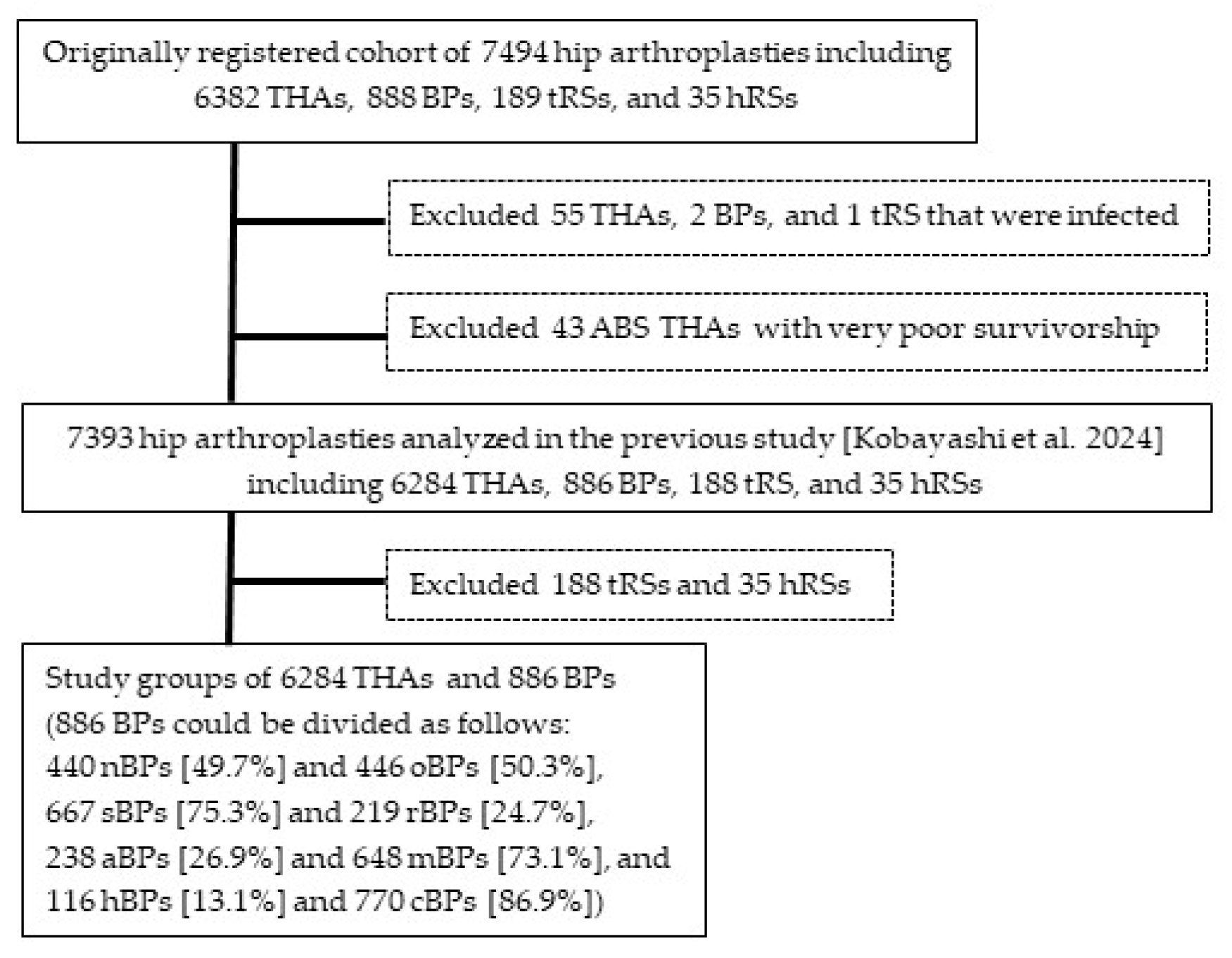 Materials 18 02125 g001