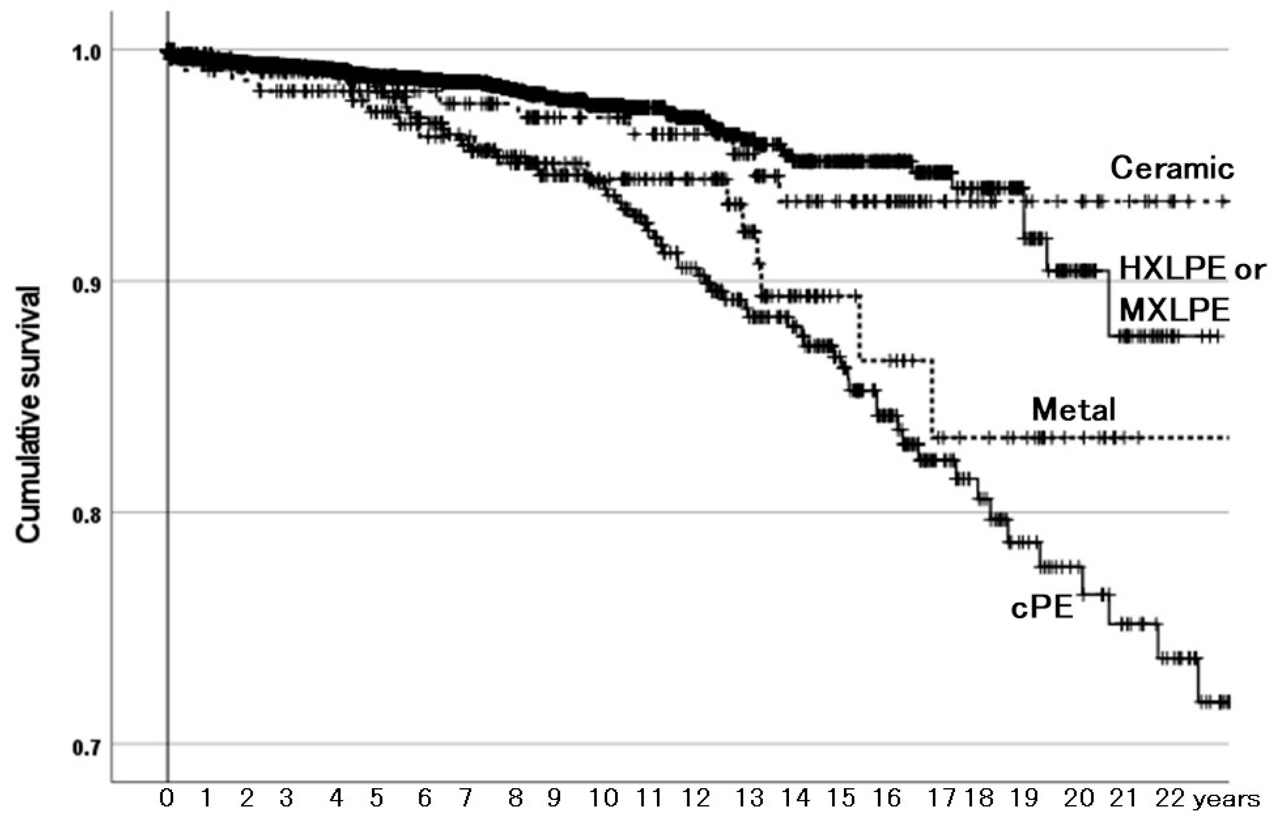 Materials 18 02125 g002