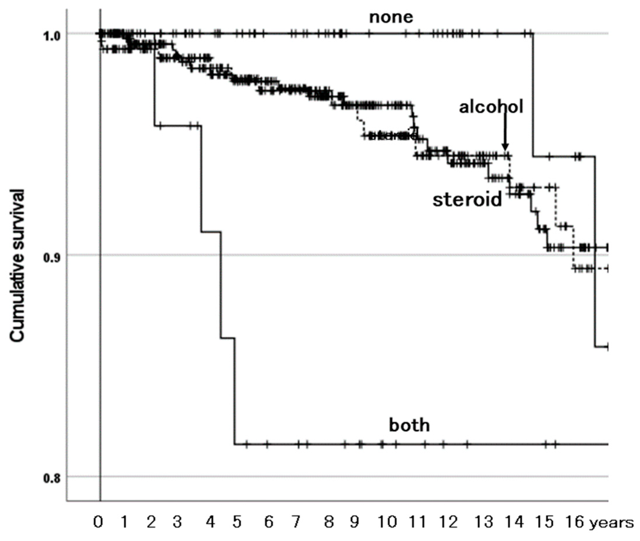 Materials 18 02125 g003