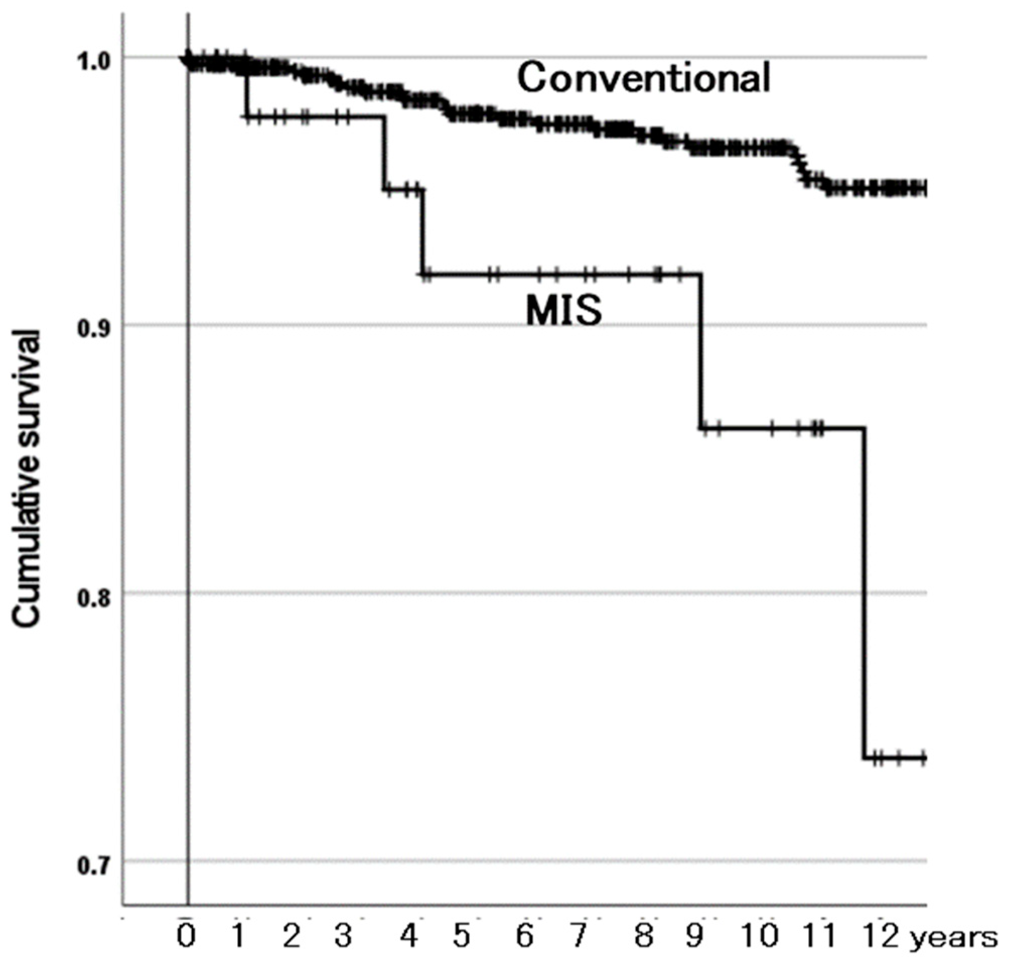 Materials 18 02125 g004