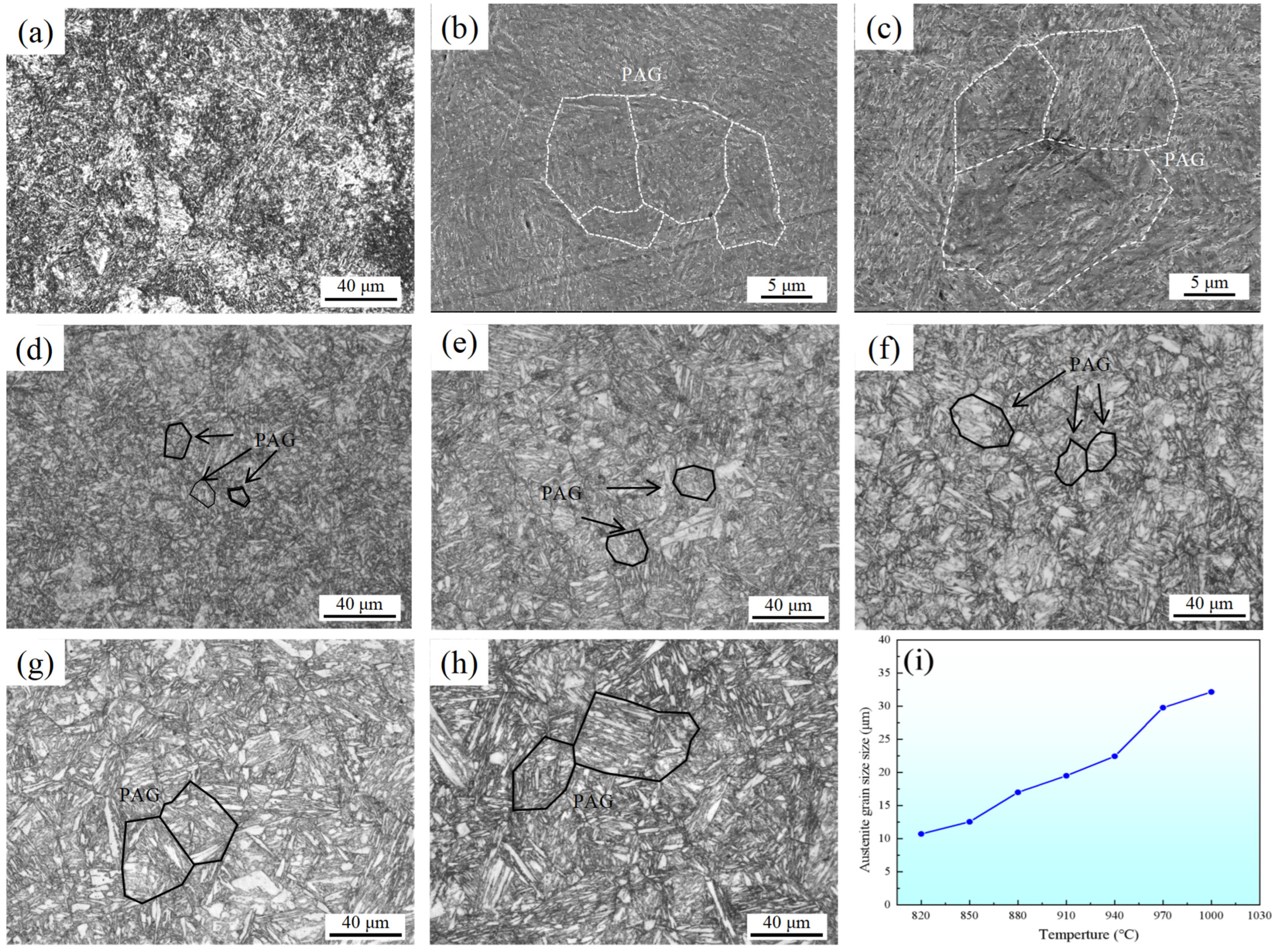 Materials 18 02126 g005 Materials 18 02126 g005