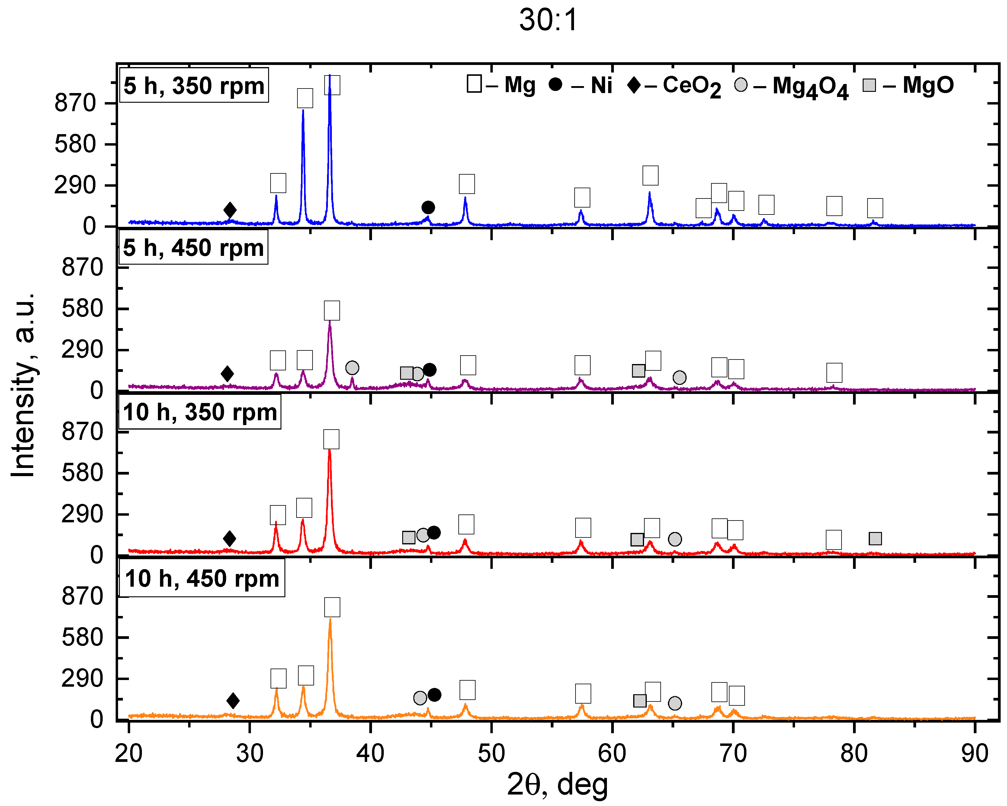 Materials 18 02131 g001 Materials 18 02131 g001