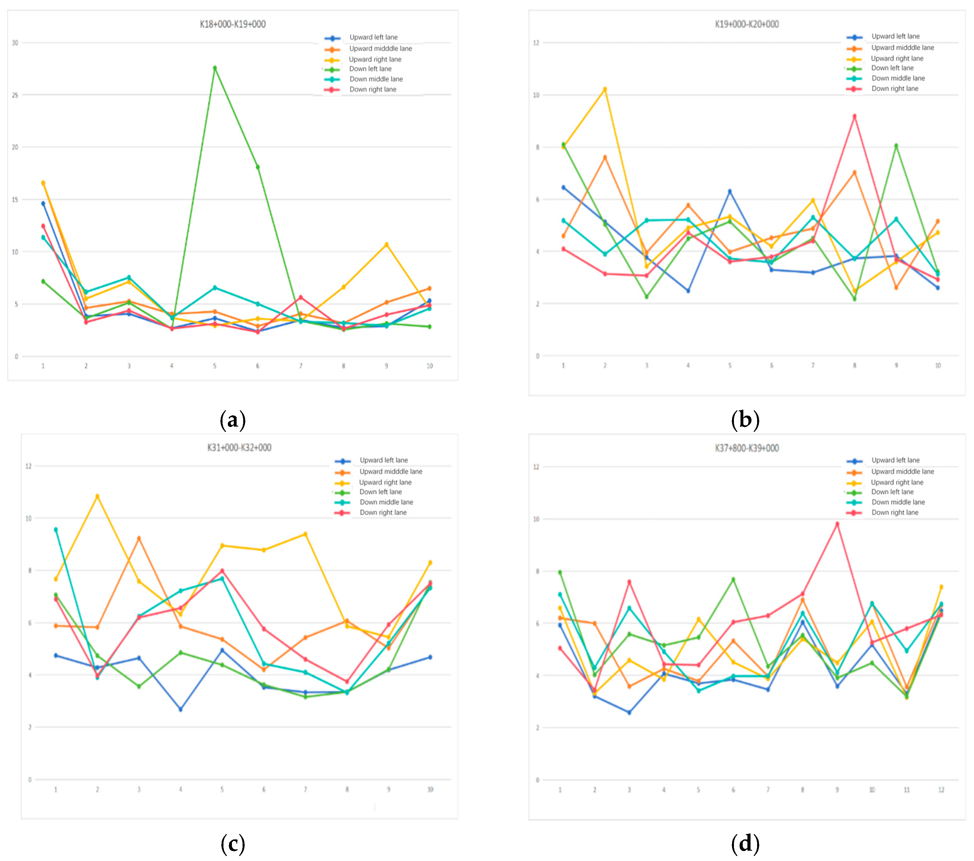 Materials 18 02133 g013
