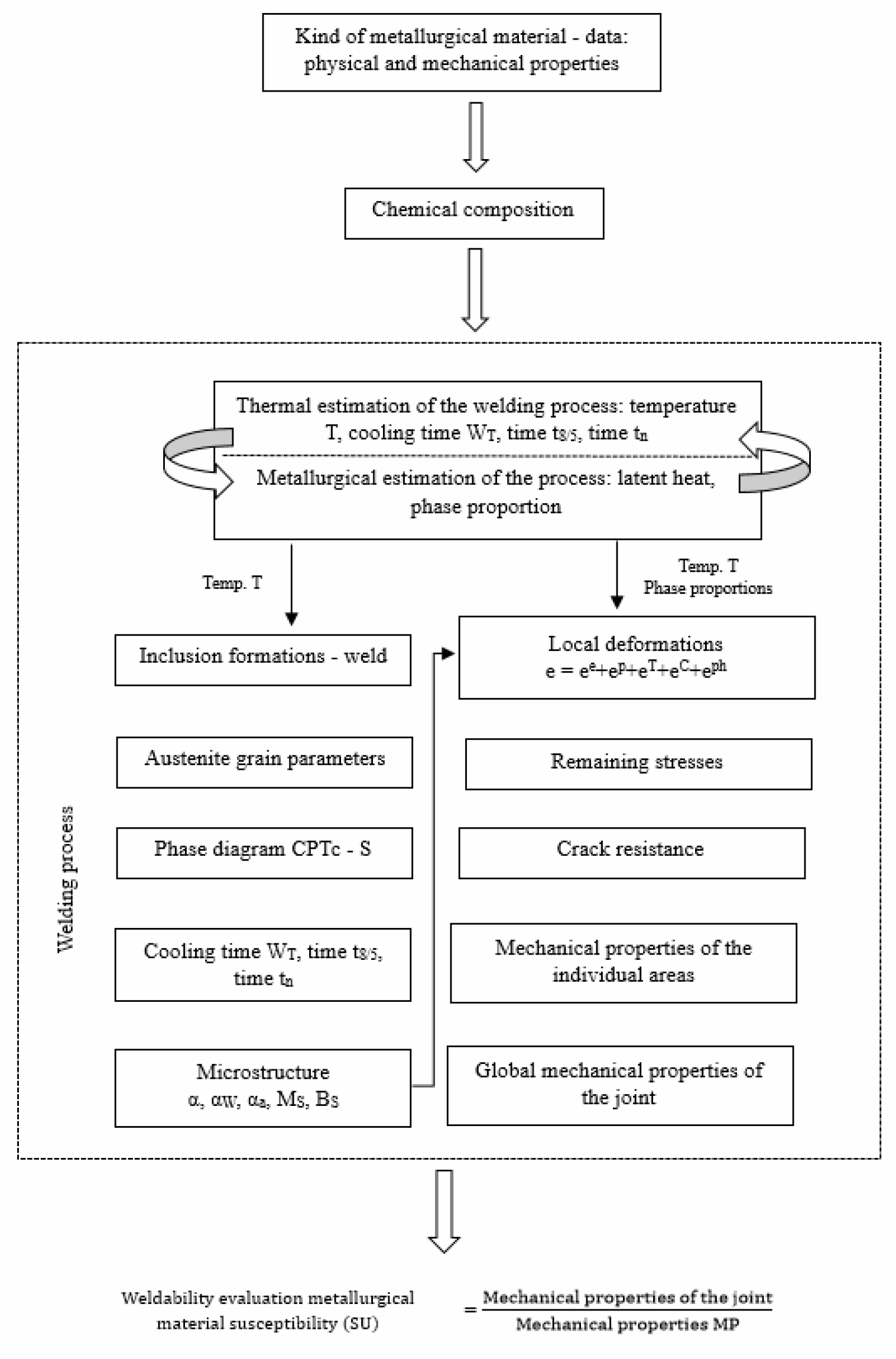 Materials 18 02148 g001