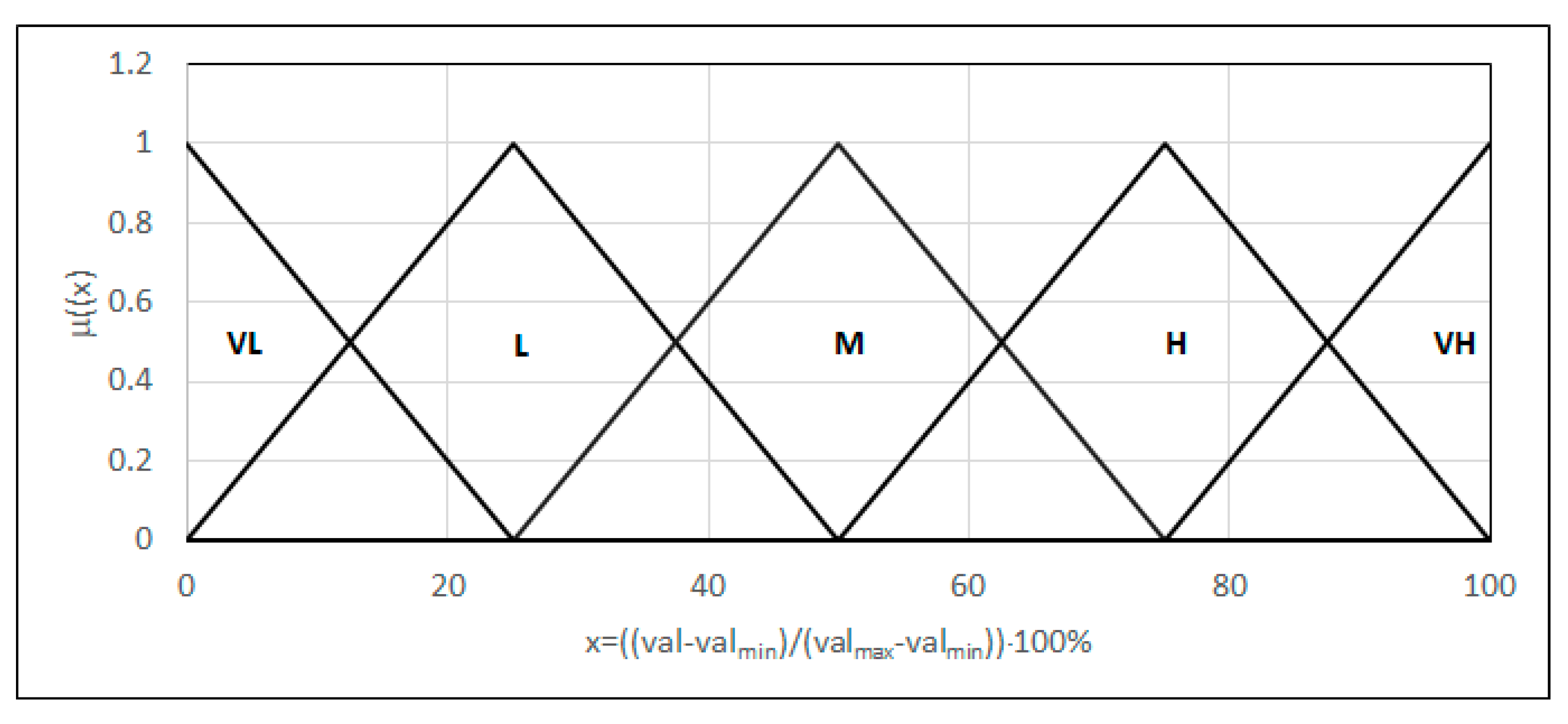 Materials 18 02148 g007