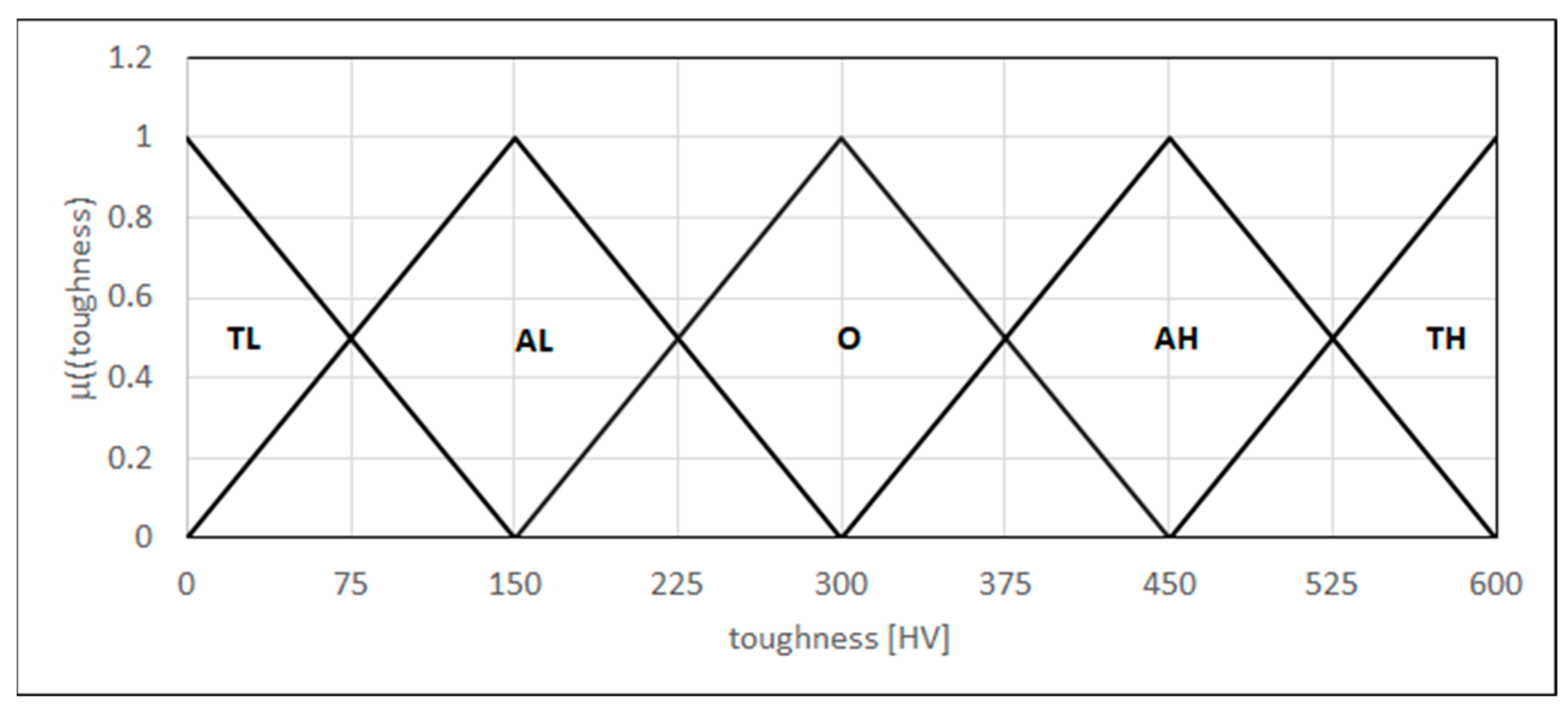 Materials 18 02148 g009