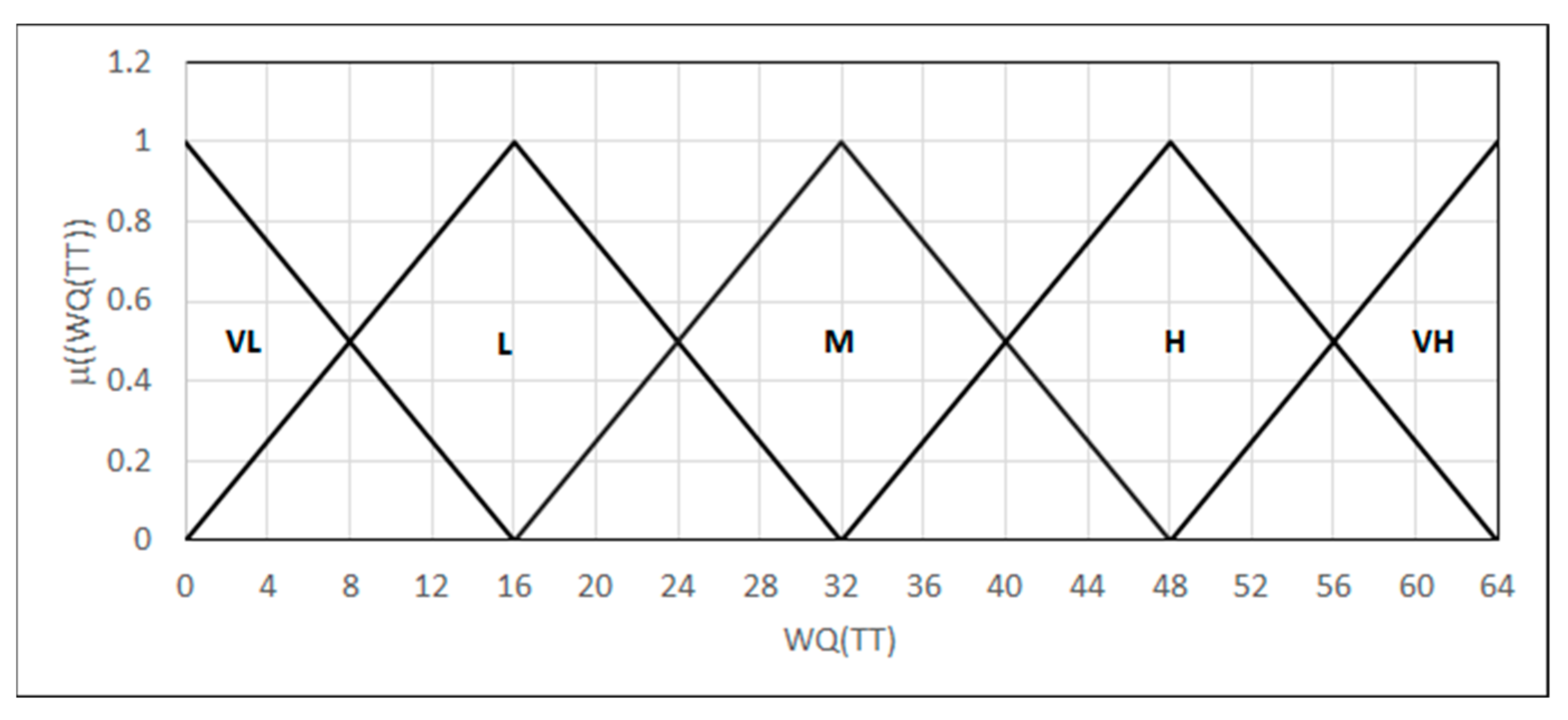 Materials 18 02148 g012