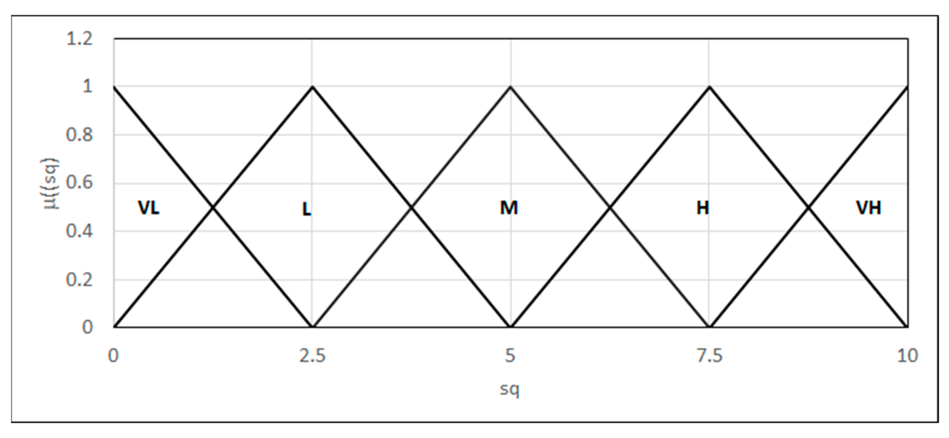Materials 18 02148 g018