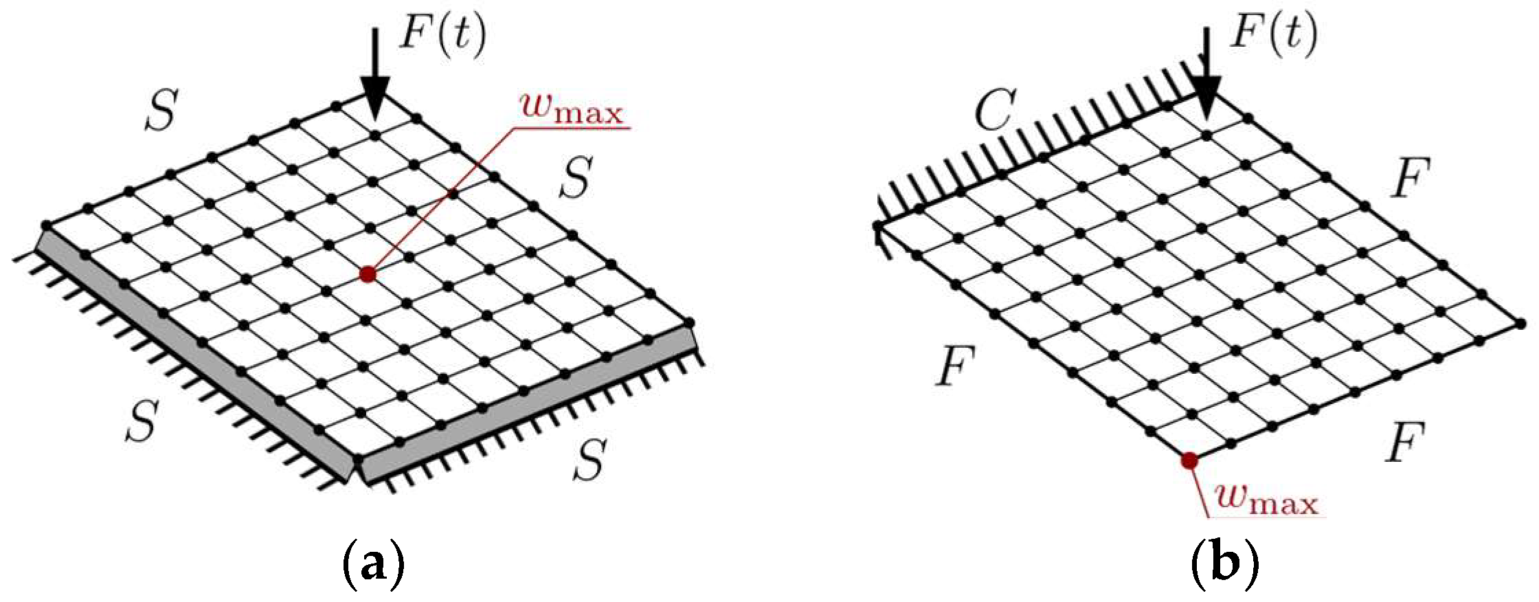Materials 18 02150 g003