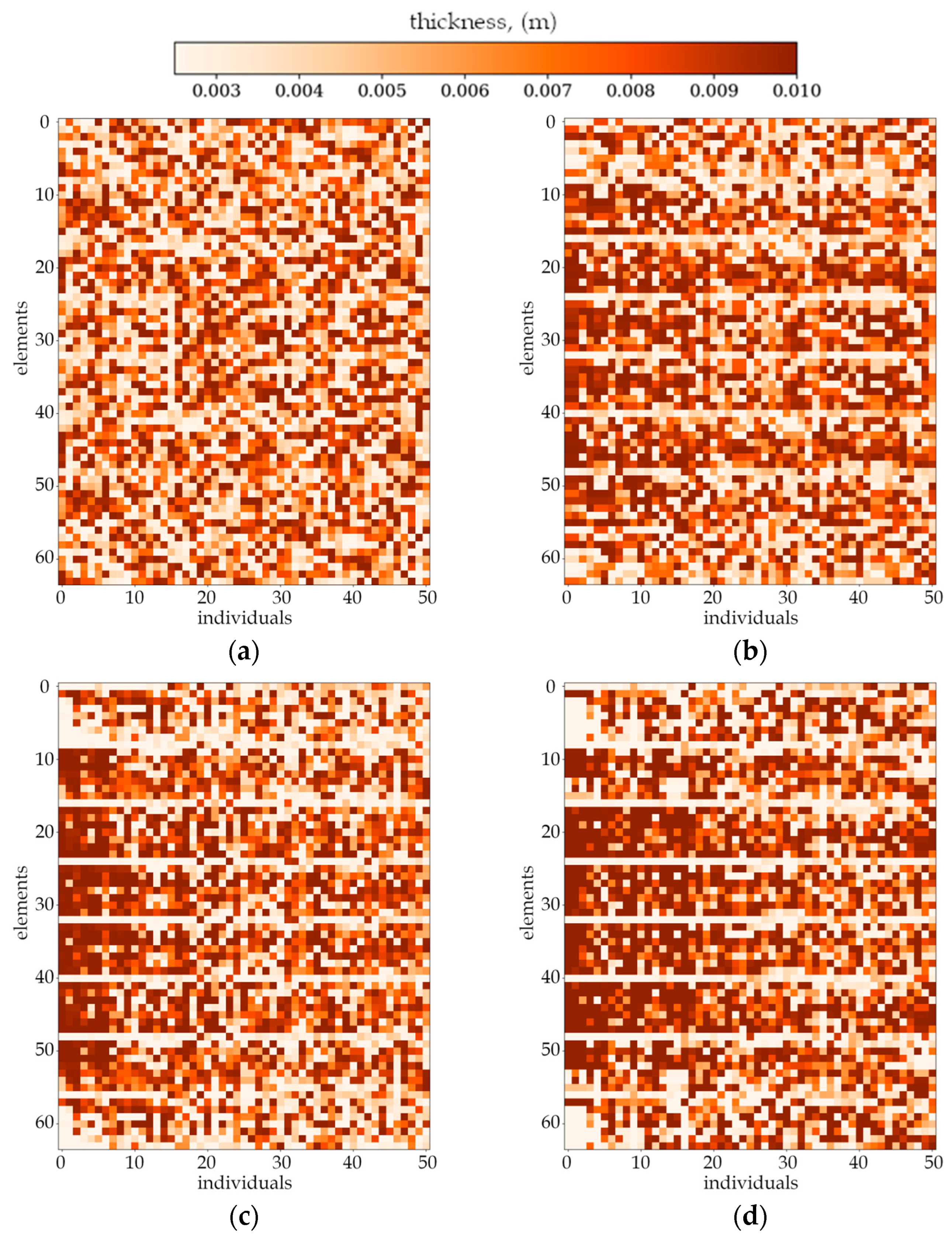 Materials 18 02150 g005
