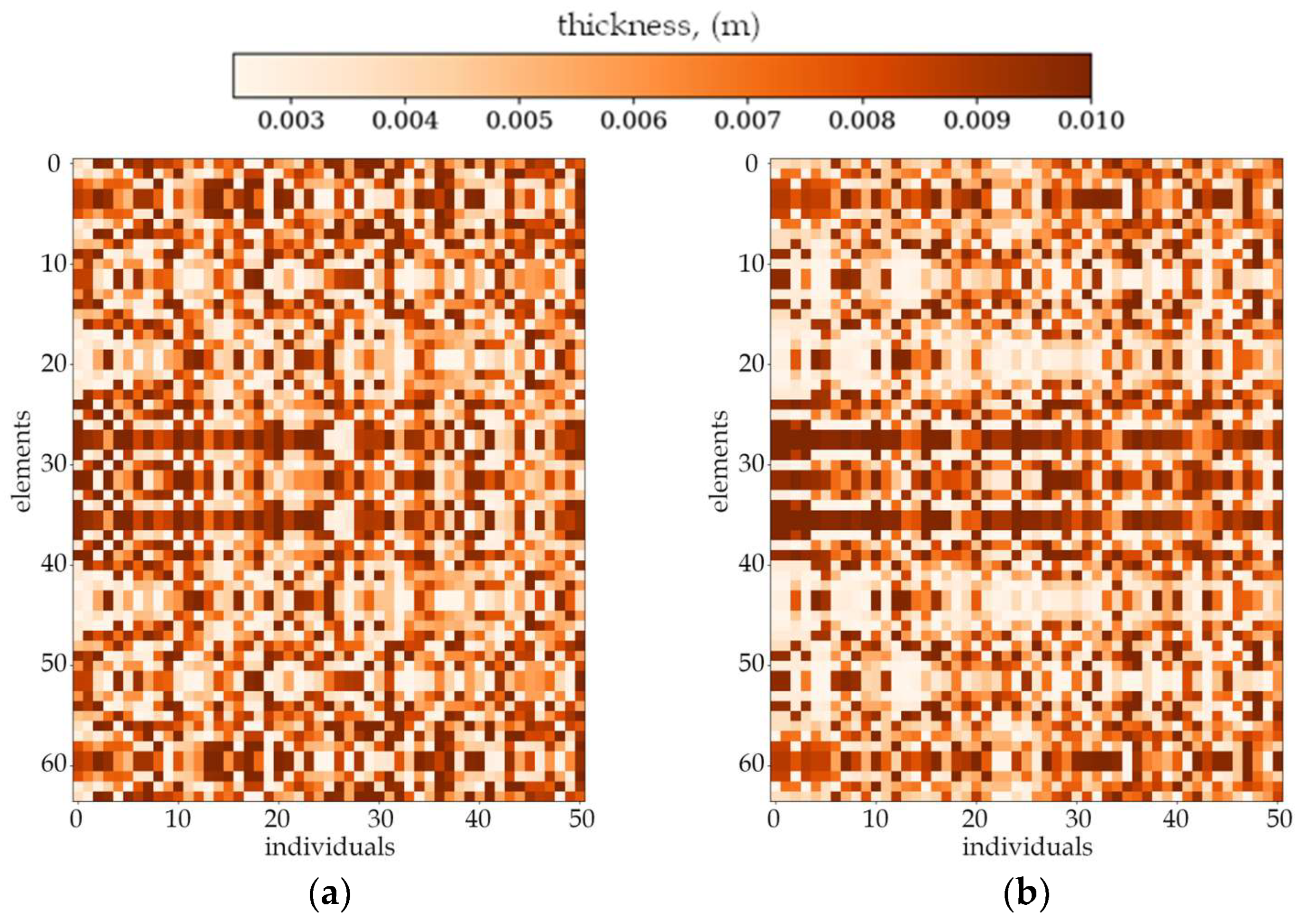 Materials 18 02150 g006a
