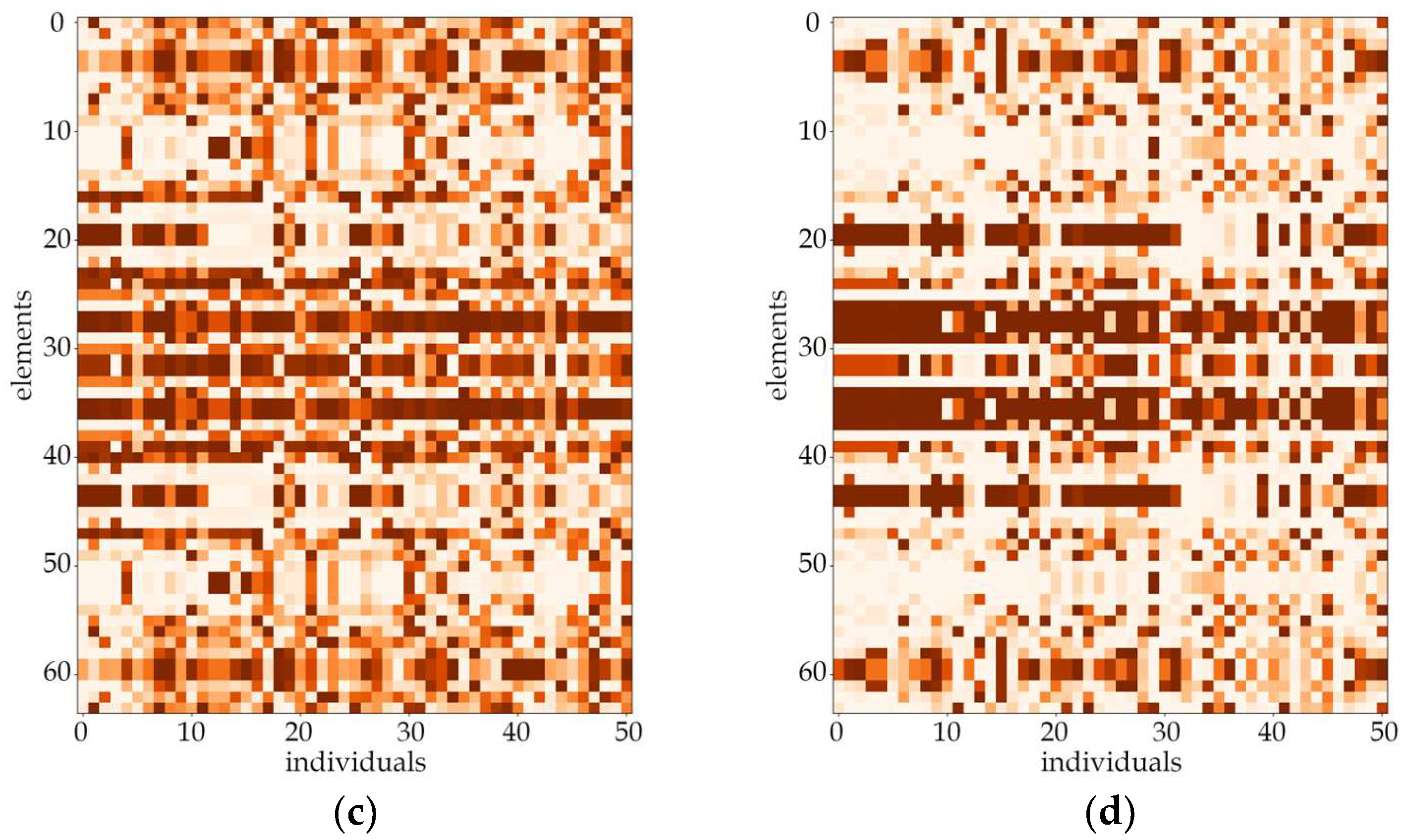 Materials 18 02150 g006b