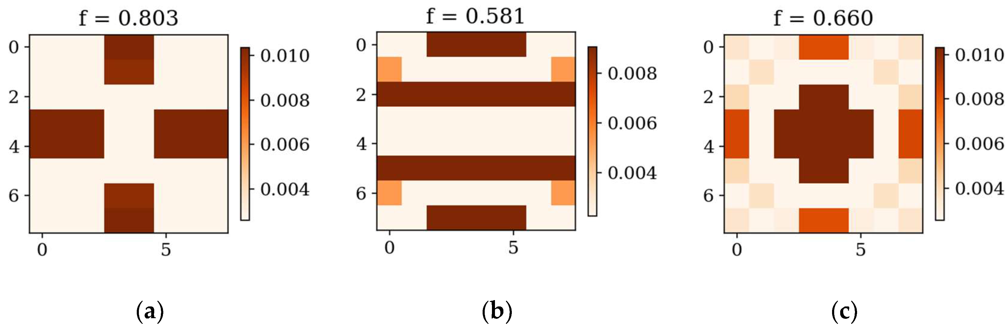 Materials 18 02150 g012