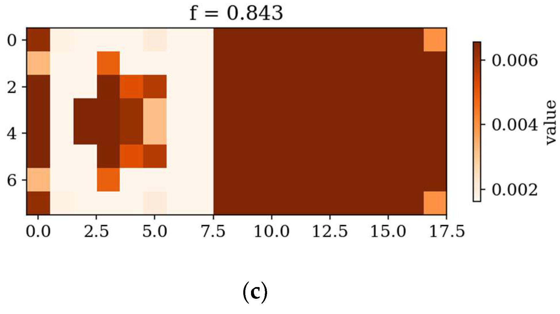 Materials 18 02150 g013b