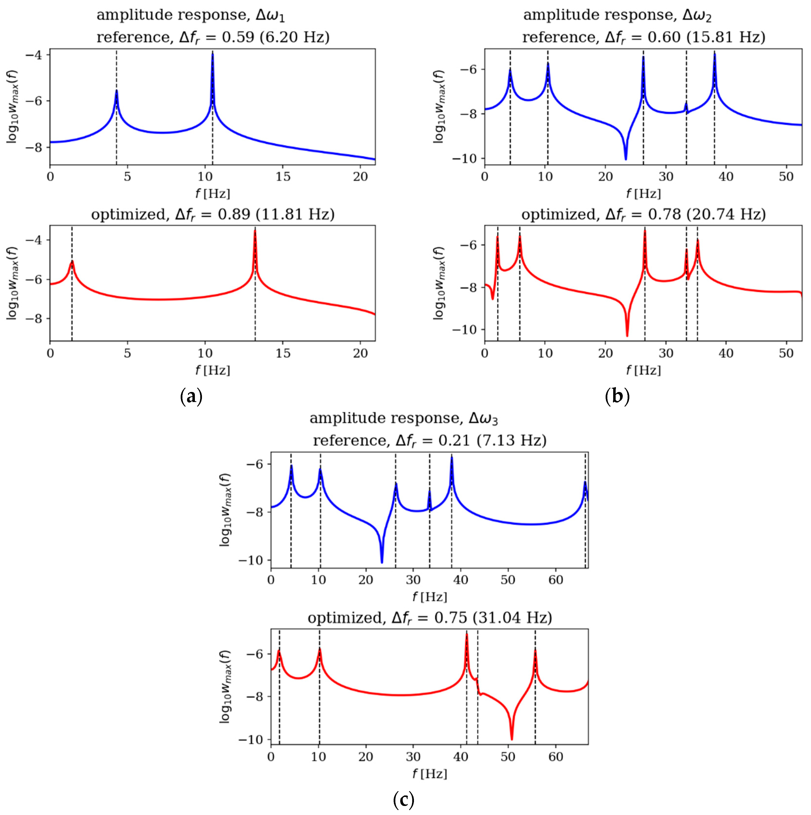 Materials 18 02150 g015