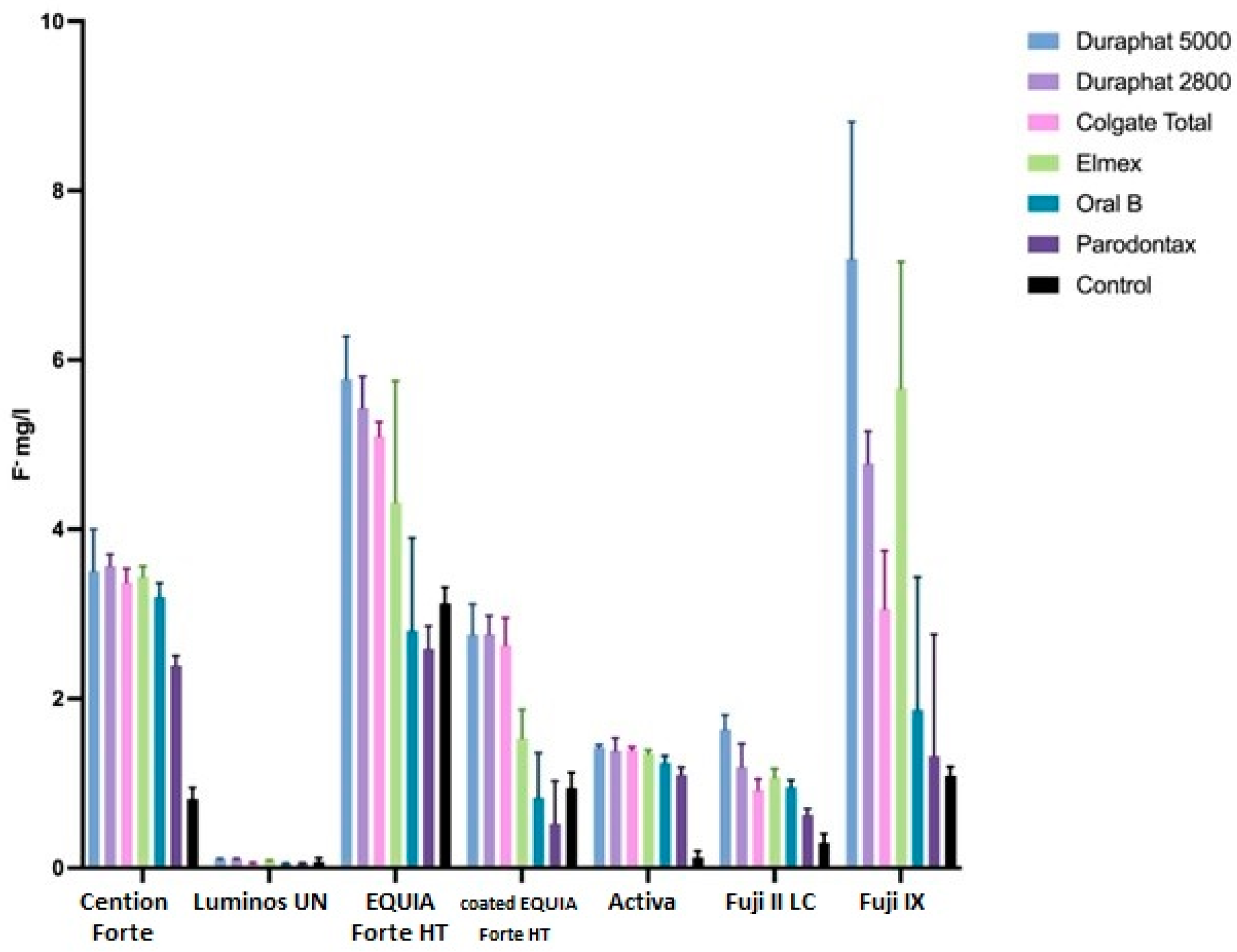 Materials 18 02152 g002