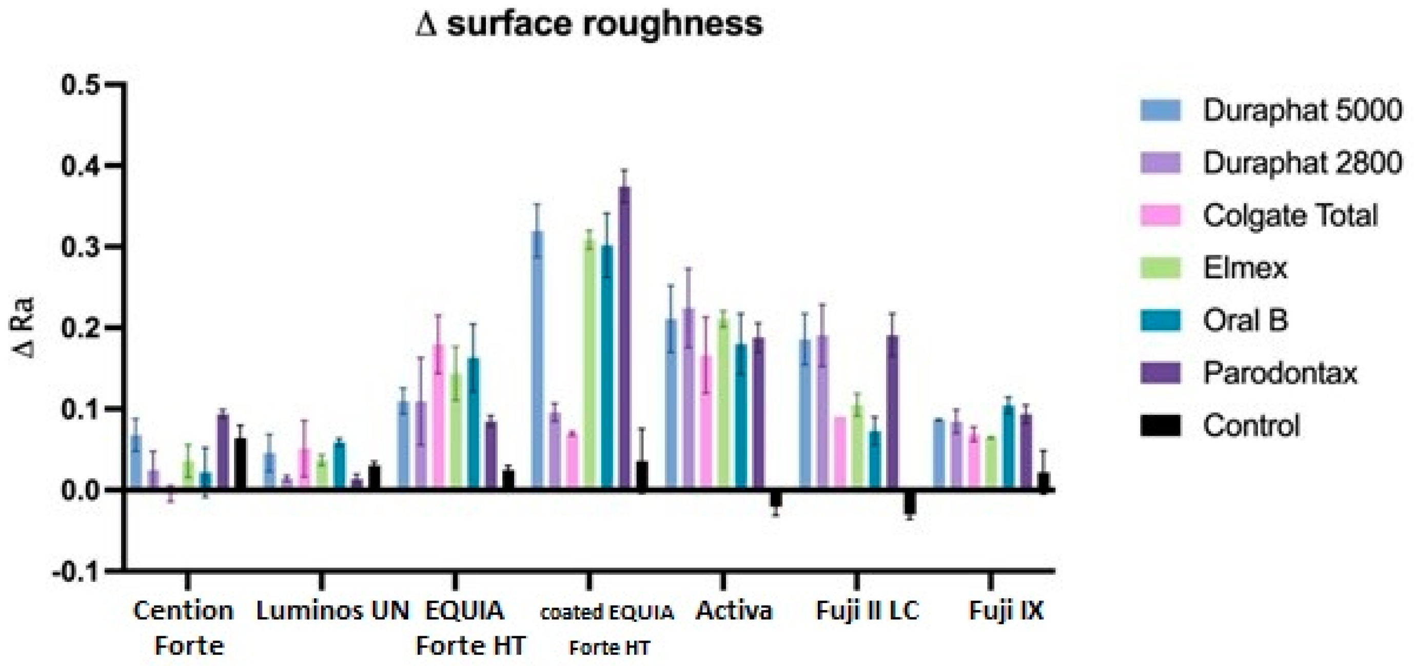 Materials 18 02152 g006