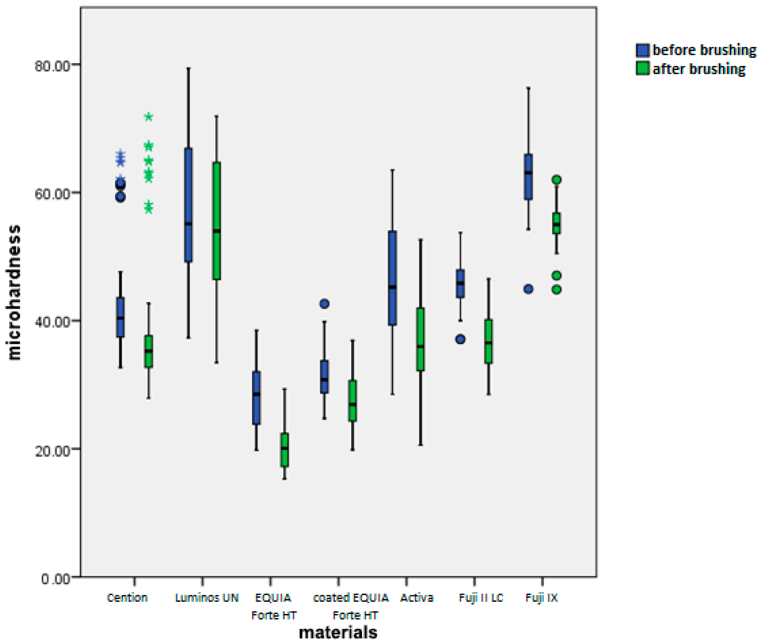 Materials 18 02152 g007