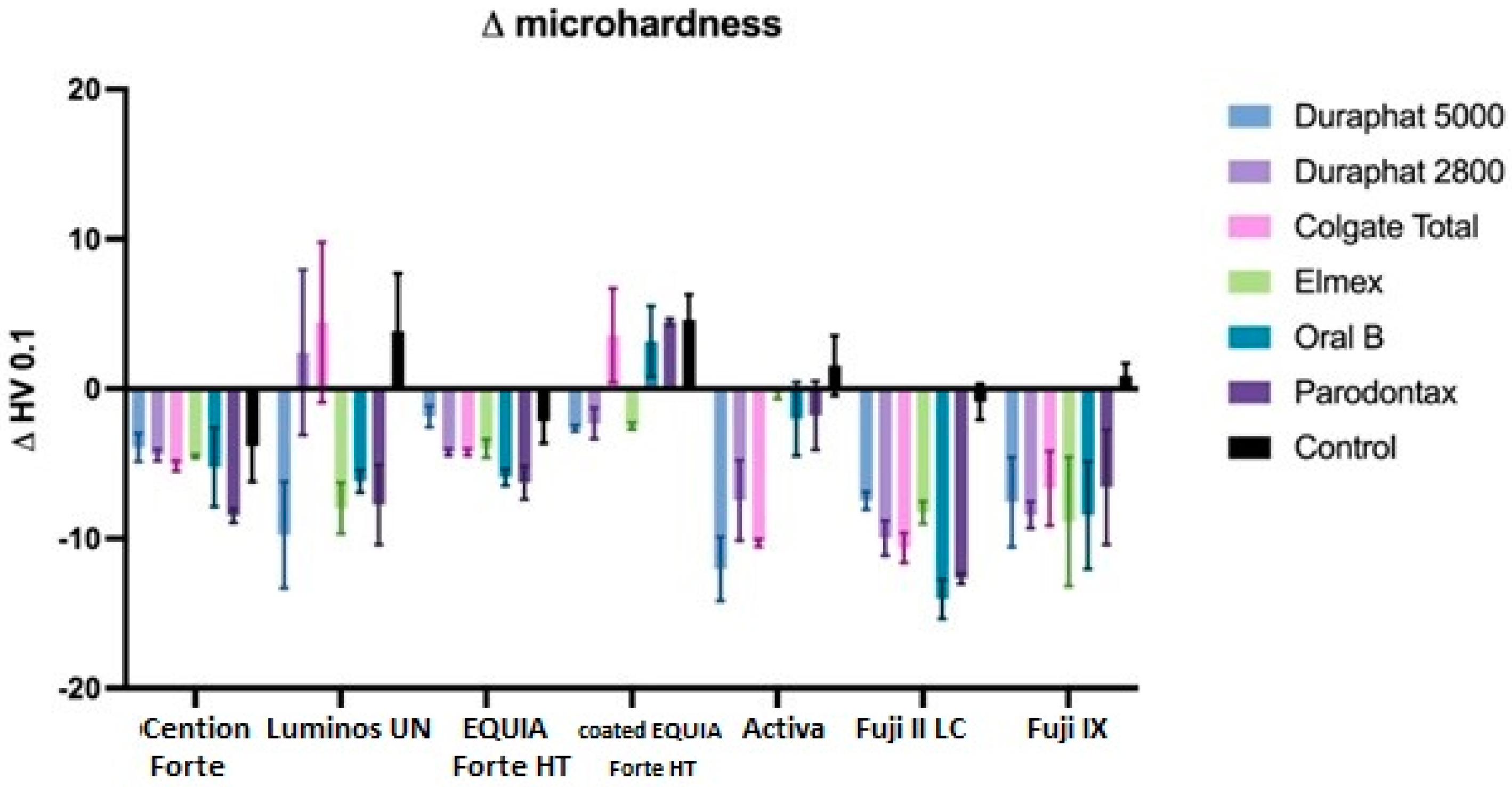 Materials 18 02152 g008