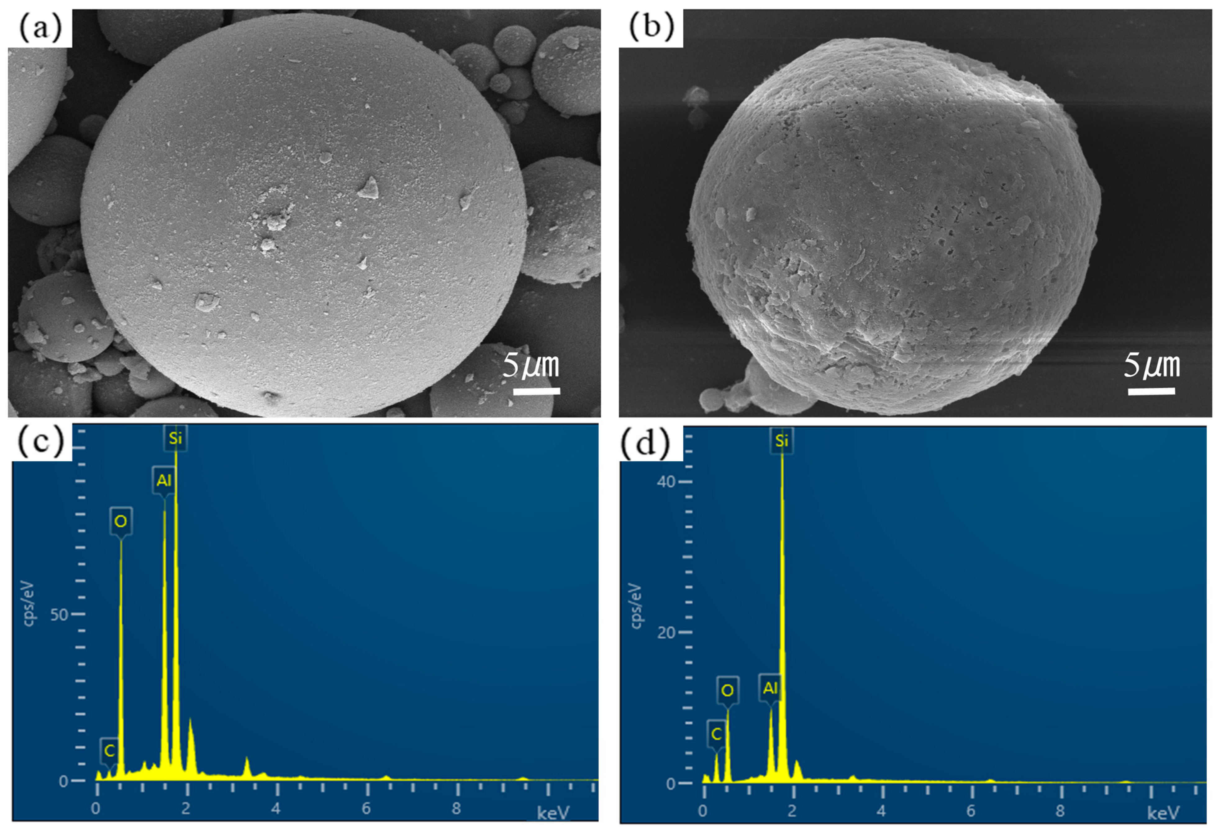 Materials 18 02153 g003 Materials 18 02153 g003