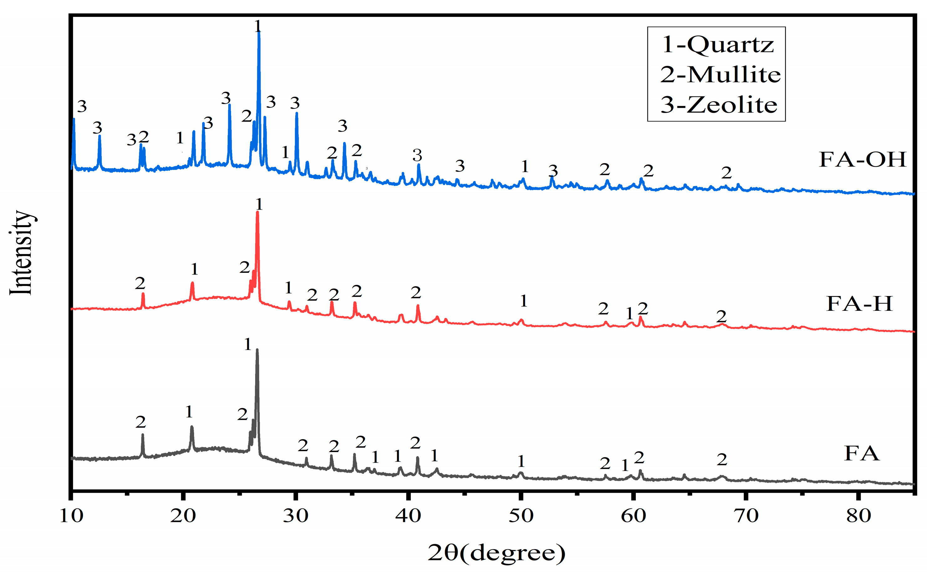 Materials 18 02153 g006 Materials 18 02153 g006