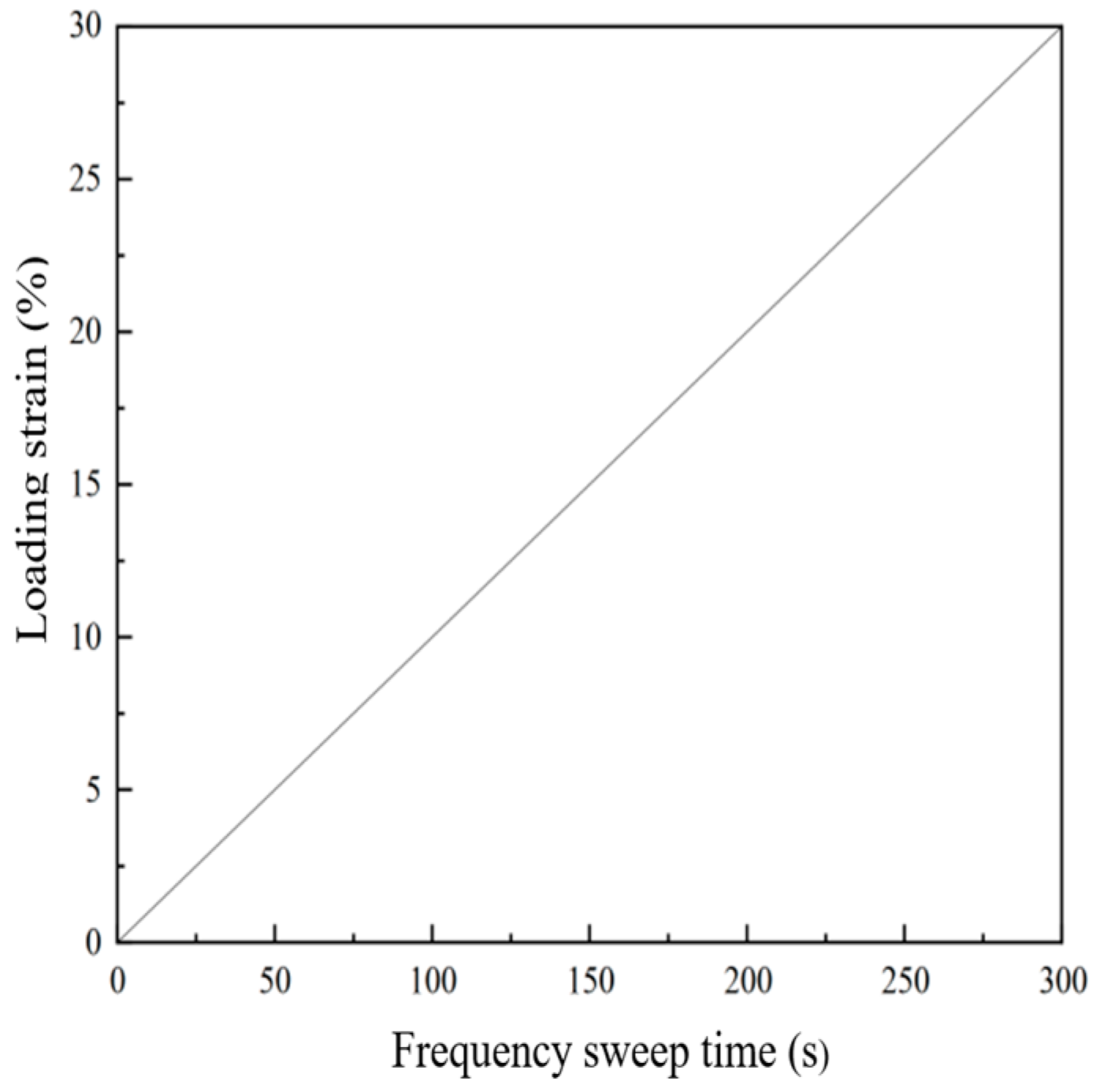 Materials 18 02157 g004