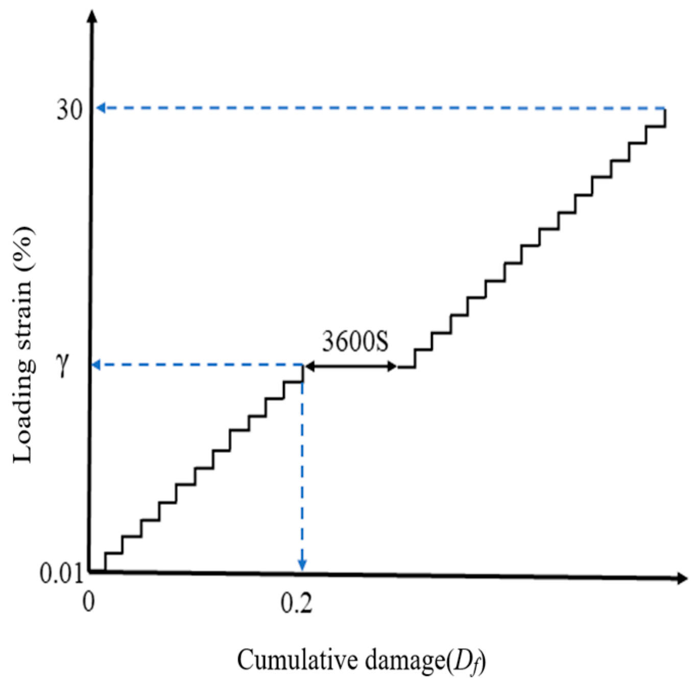 Materials 18 02157 g005